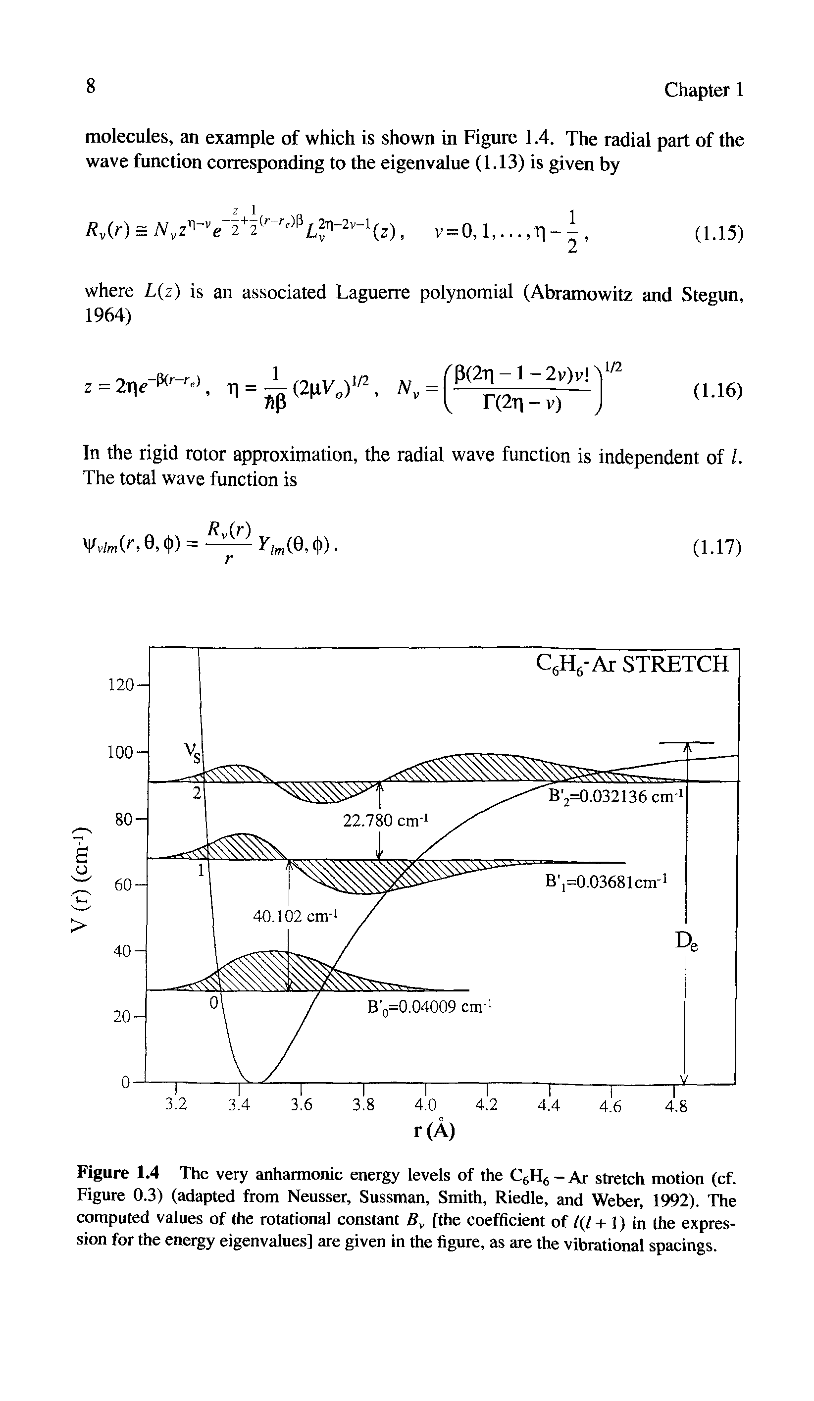 Figure 1.4 The very anharmonic energy levels of the C6H6 - Ar stretch motion (cf. Figure 0.3) (adapted from Neusser, Sussman, Smith, Riedle, and Weber, 1992). The computed values of the rotational constant Bv [the coefficient of 1(1+1) in the expression for the energy eigenvalues] are given in the figure, as are the vibrational spacings.