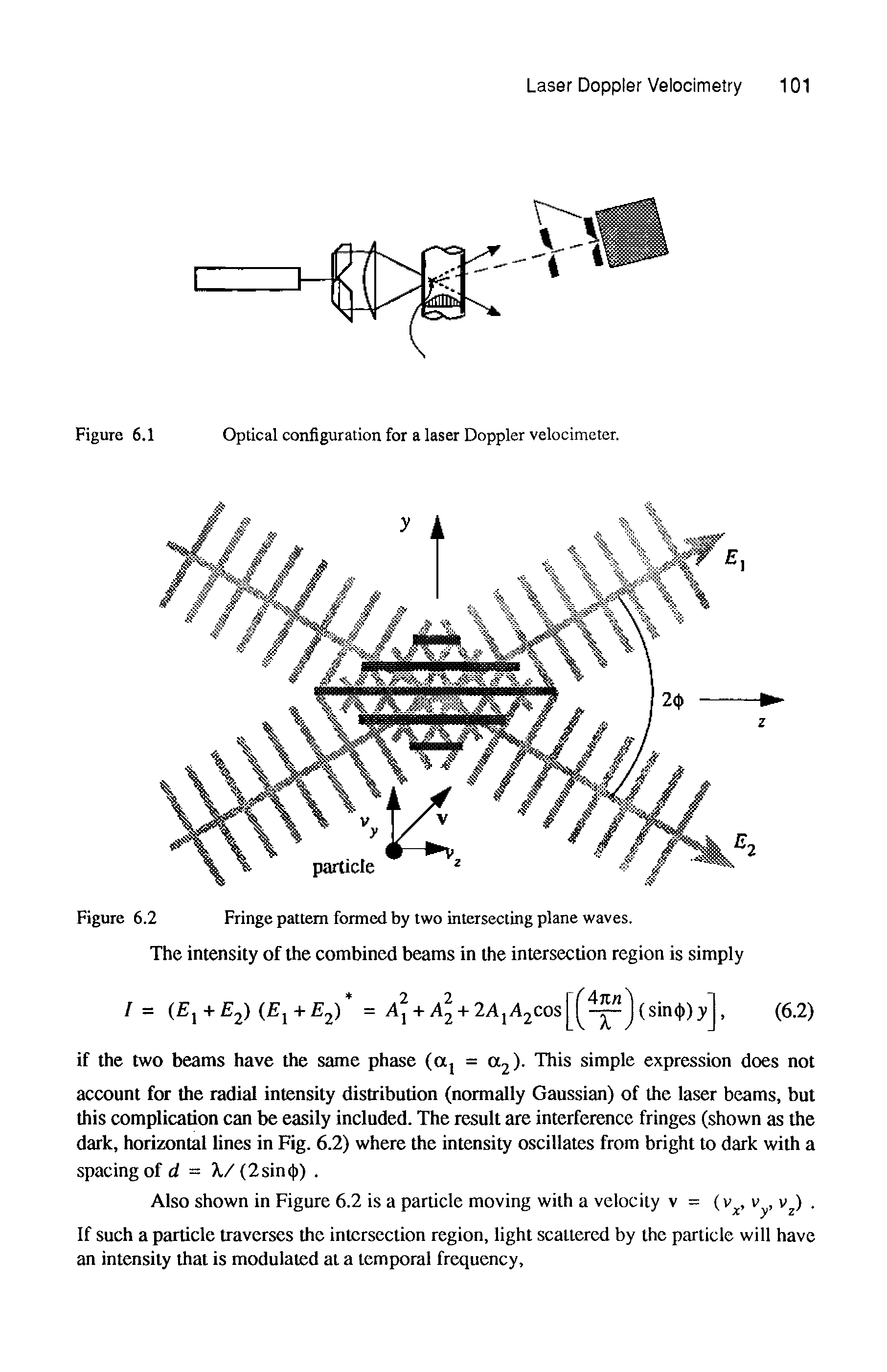 Figure 6.1 Optical configuration for a laser Doppler velocimeter.