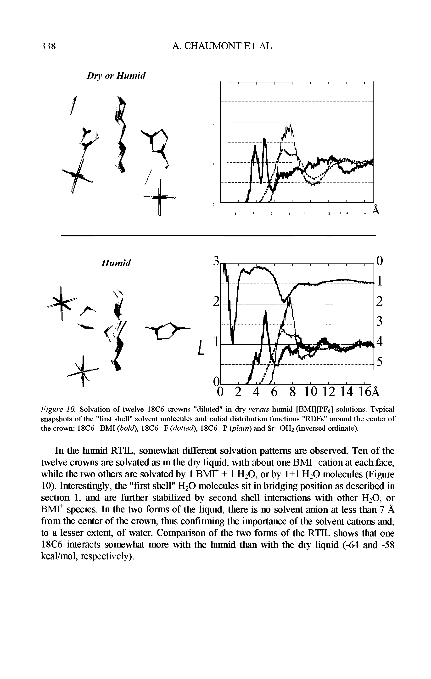 Figure 10. Solvation of twelve 18C6 crowns "diluted" in dry versus humid [BMI][PF6] solutions. Typical snapshots of die "first shell" solvent molecules and radial distribution functions "RDFs" around the center of the crown 18C6 BMI (bold), 18C6 F (dotted), 18C6 P (plain) and Sr OH2 (inversed ordinate).