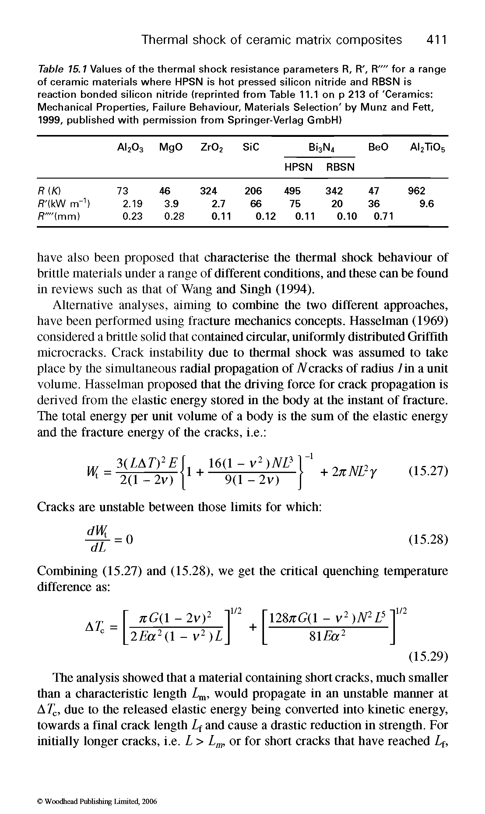 Table 15.1 Values of the thermal shock resistance parameters R, R, R"" for a range of ceramic materials where HPSN is hot pressed silicon nitride and RBSN is reaction bonded silicon nitride (reprinted from Table 11.1 on p 213 of Ceramics Mechanical Properties, Failure Behaviour, Materials Selection by Munz and Fett, 1999, published with permission from Springer-Verlag GmbFI)...