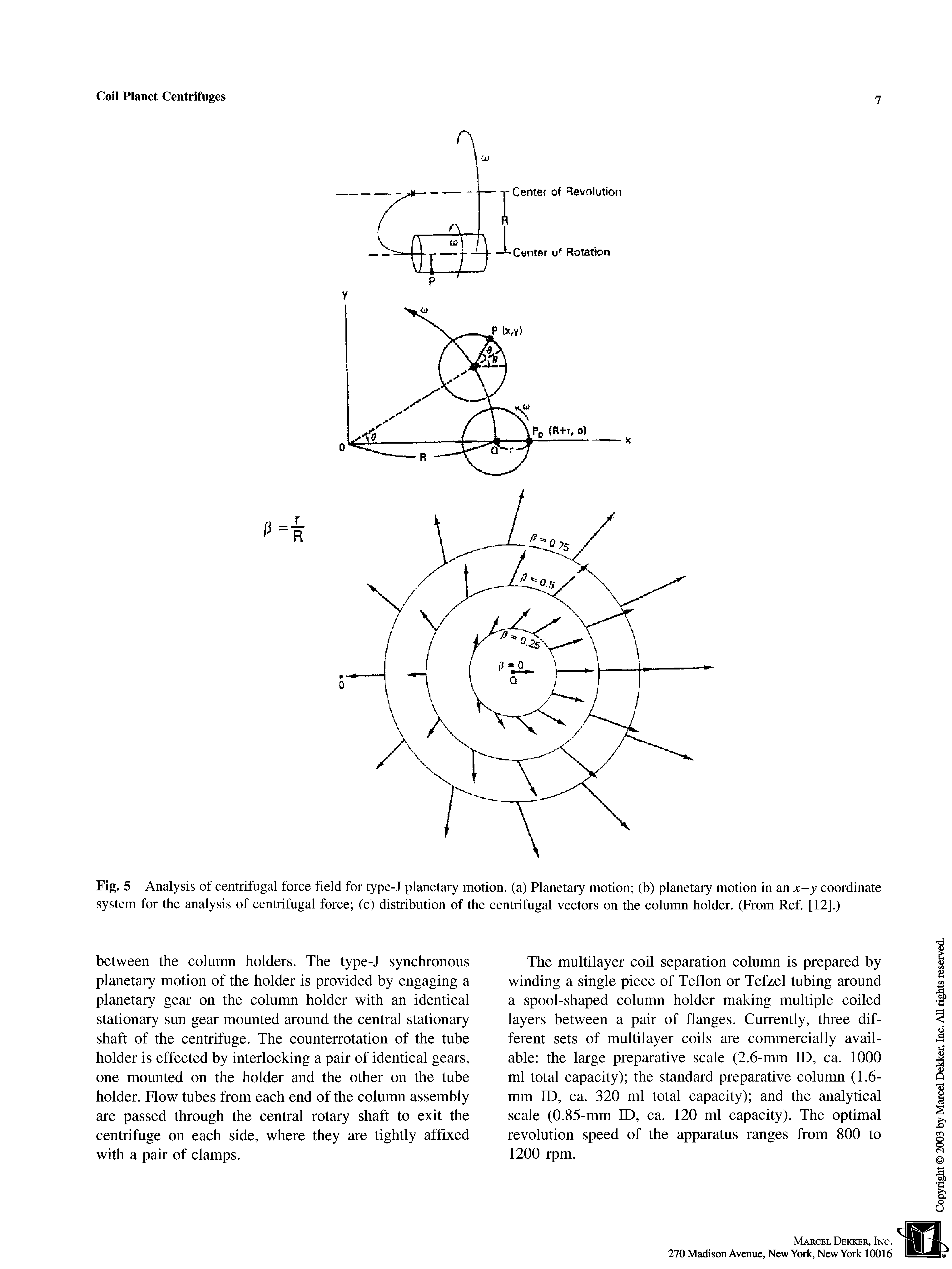 Fig. 5 Analysis of centrifugal force field for type-J planetary motion, (a) Planetary motion (b) planetary motion in an x-y coordinate system for the analysis of centrifugal force (c) distribution of the eentrifugal vectors on the column holder. (From Ref. [12].)...