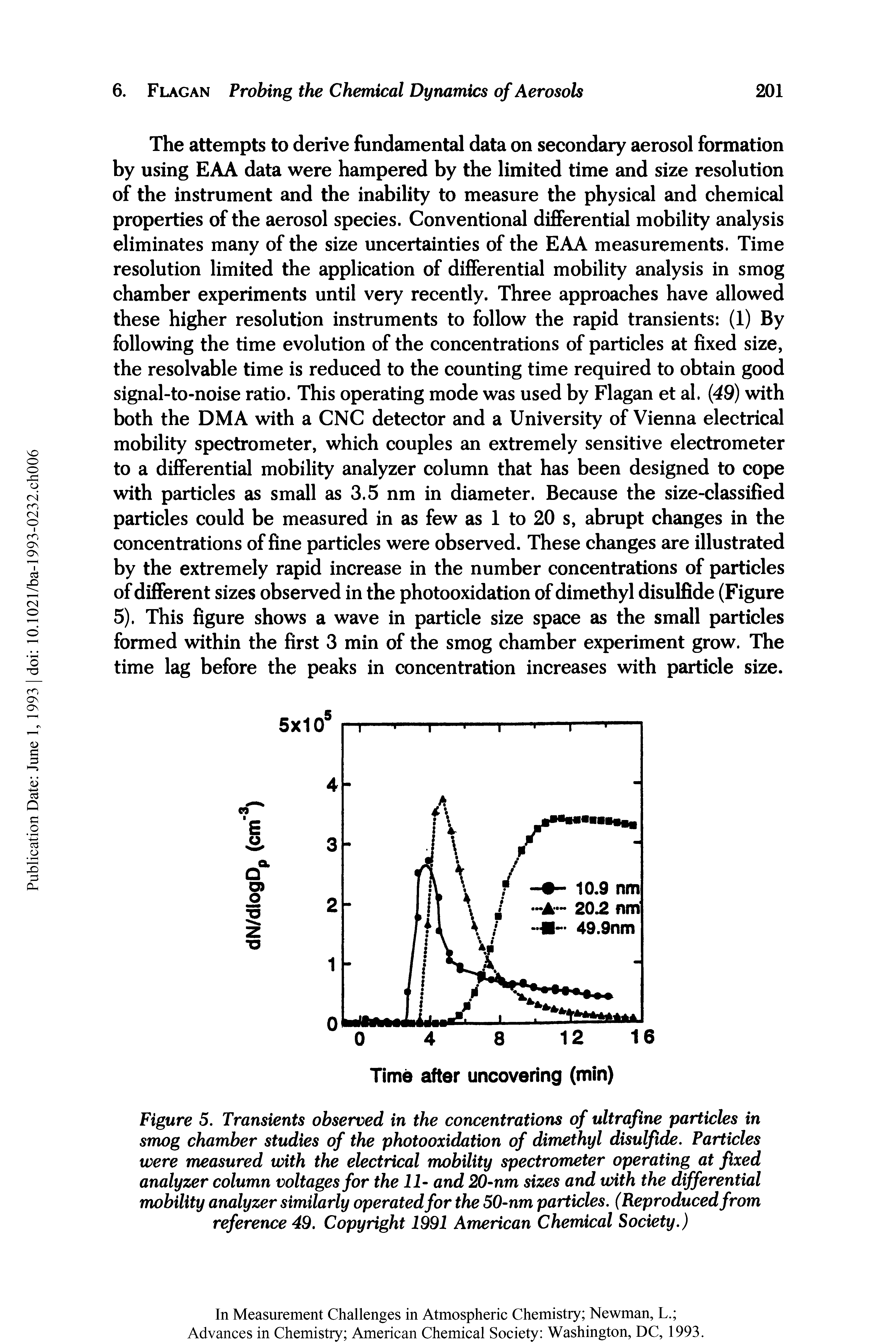 Figure 5. Transients observed in the concentrations of ultrafine particles in smog chamber studies of the photooxidation of dimethyl disulfide. Particles were measured with the electrical mobility spectrometer operating at fixed analyzer column voltages for the 11- and 20-nm sizes and with the differential mobility analyzer similarly operated for the 50-nm particles. (Reproduced from reference 49. Copyright 1991 American Chemical Society.)...