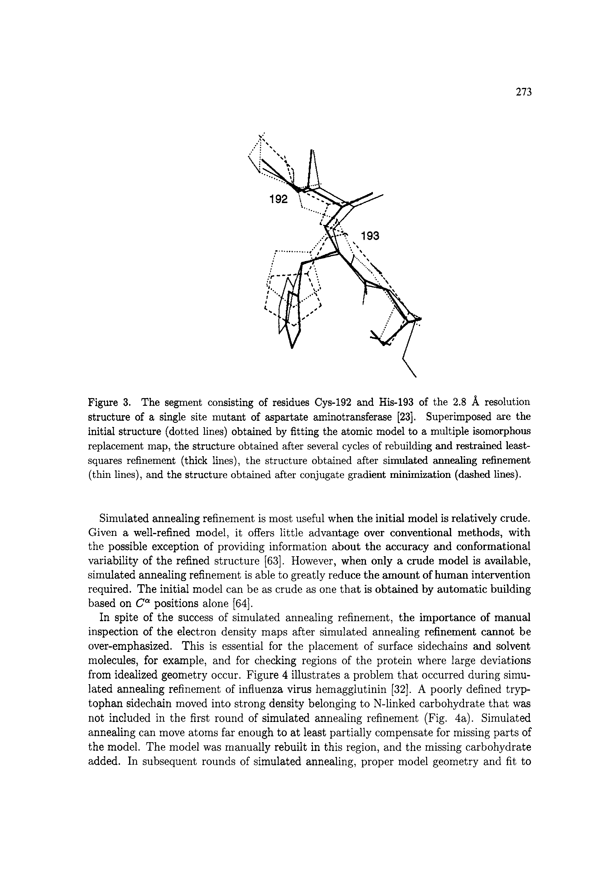 Figure 3. The segment consisting of residues Cys-192 and His-193 of the 2.8 A resolution structure of a single site mutant of aspartate aminotransferase [23]. Superimposed are the initial structure (dotted lines) obtained by fitting the atomic model to a multiple isomorphous replacement map, the structure obtained after several cycles of rebuilding and restrained least-squares refinement (thick lines), the structure obtained after simulated annealing refinement (thin lines), and the structure obtained after conjugate gradient minimization (dashed lines).