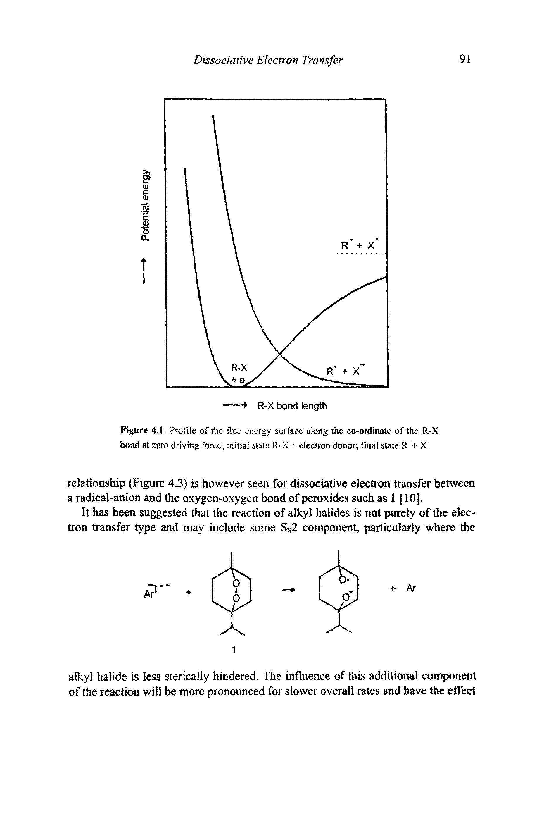 Figure 4.1. Profile of the free energy surface along the co-ordinate of the R-X bond at zero driving force initial state R-X + electron donor final state R + X. ...