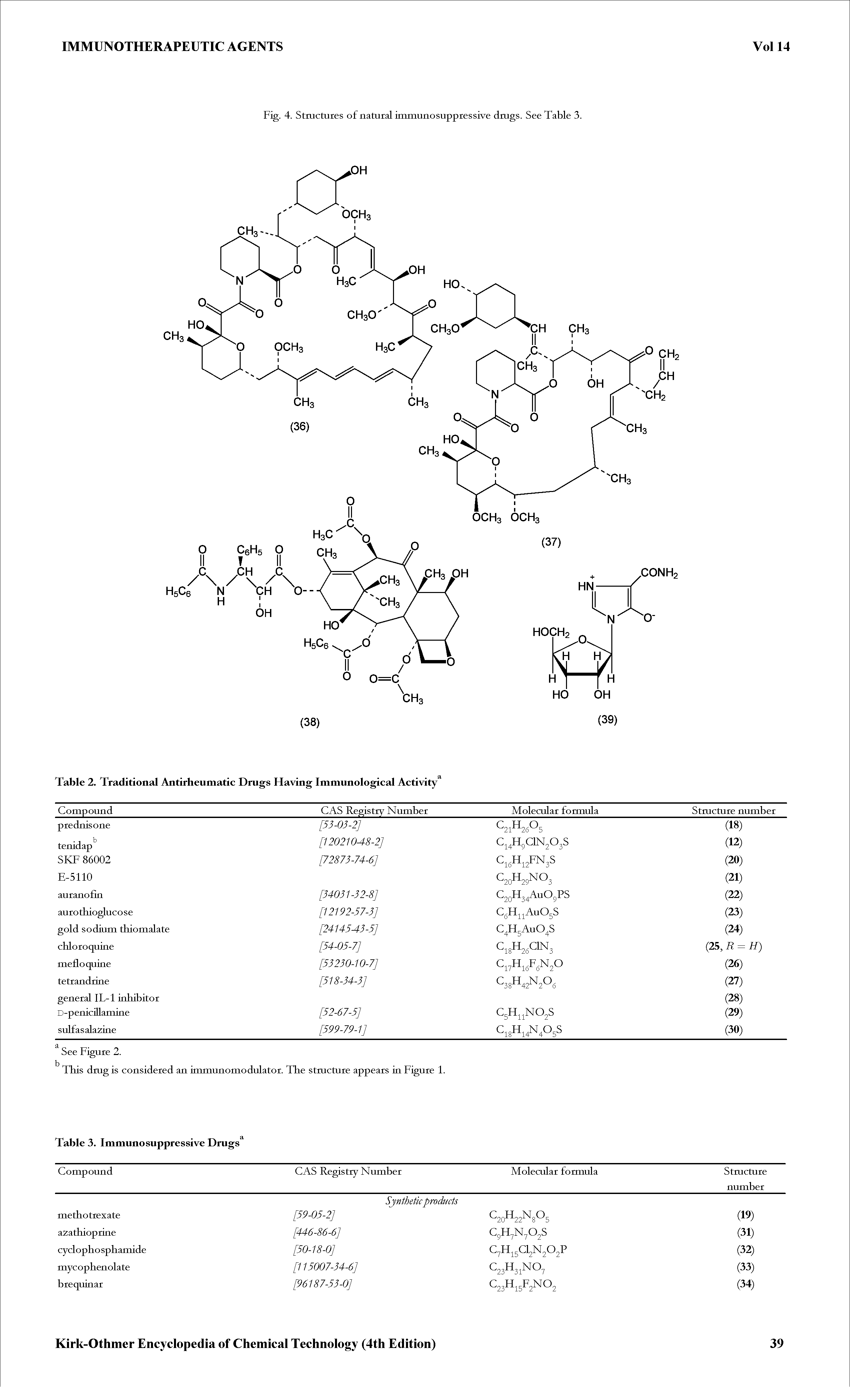 Table 2. Traditional Antirheumatic Drugs Having Immunological Activity ...