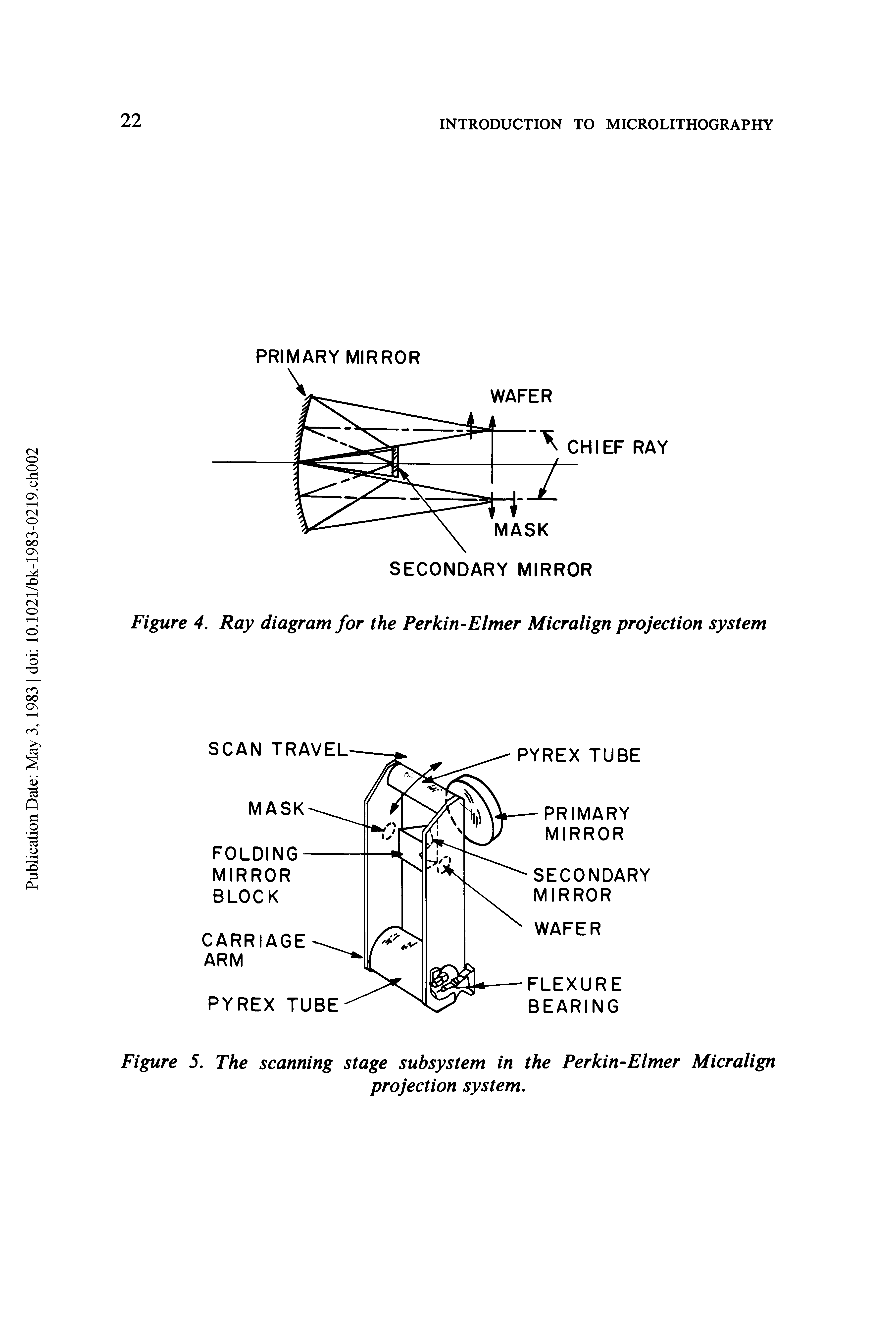 Figure 4. Ray diagram for the Perkin-Elmer Micralign projection system...