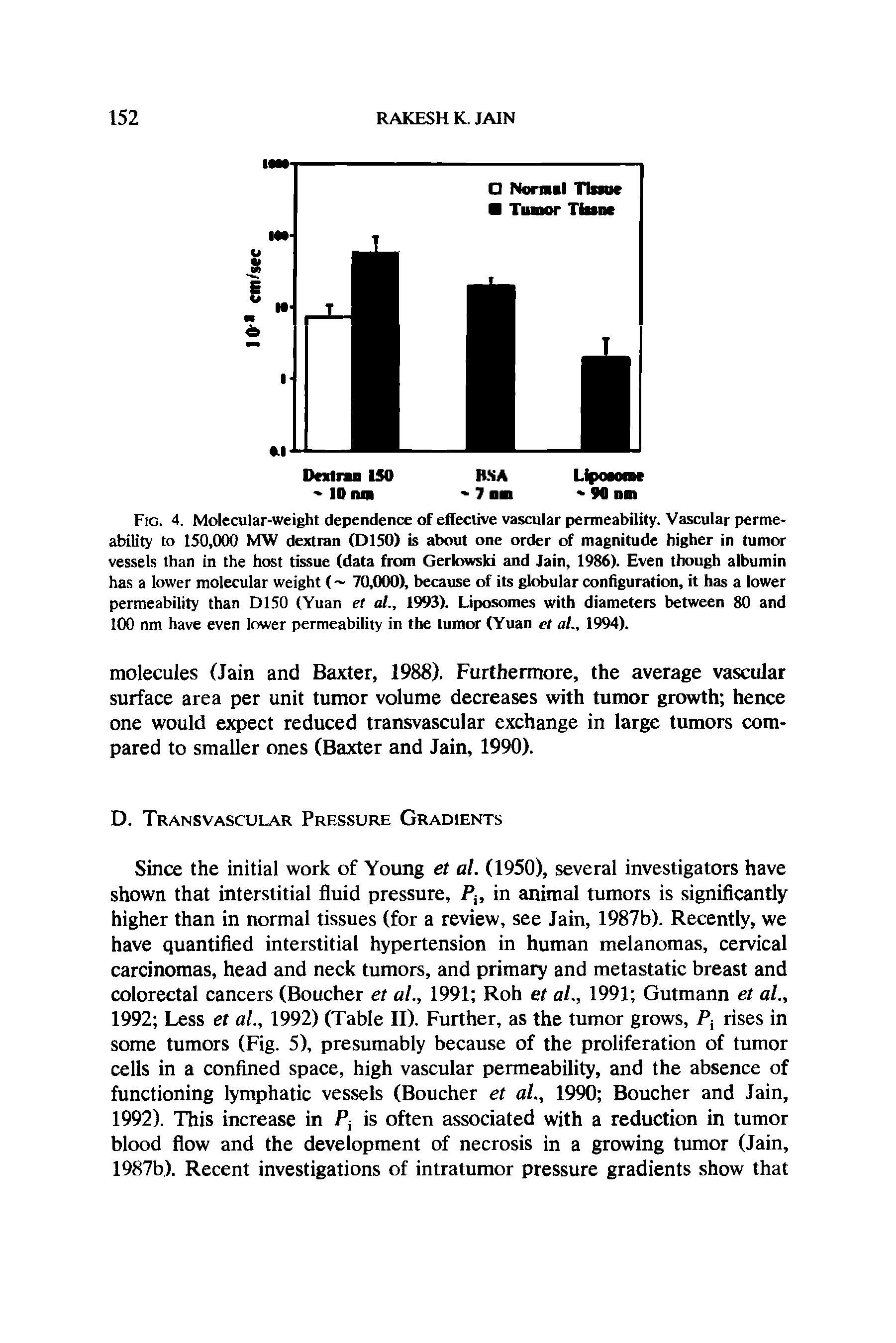 Fig. 4. Molecular-weight dependence of effective vascular permeability. Vascular permeability to 150,000 MW dextran (D150) is about one order of magnitude higher in tumor vessels than in the host tissue (data from Gerlowski and Jain, 1986). Even though albumin has a lower molecular weight ( 70,000), because of its globular configuration, it has a lower permeability than D150 (Yuan et al., 1993). Liposomes with diameters between 80 and 100 nm have even lower permeability in the tumor (Yuan et al., 1994).