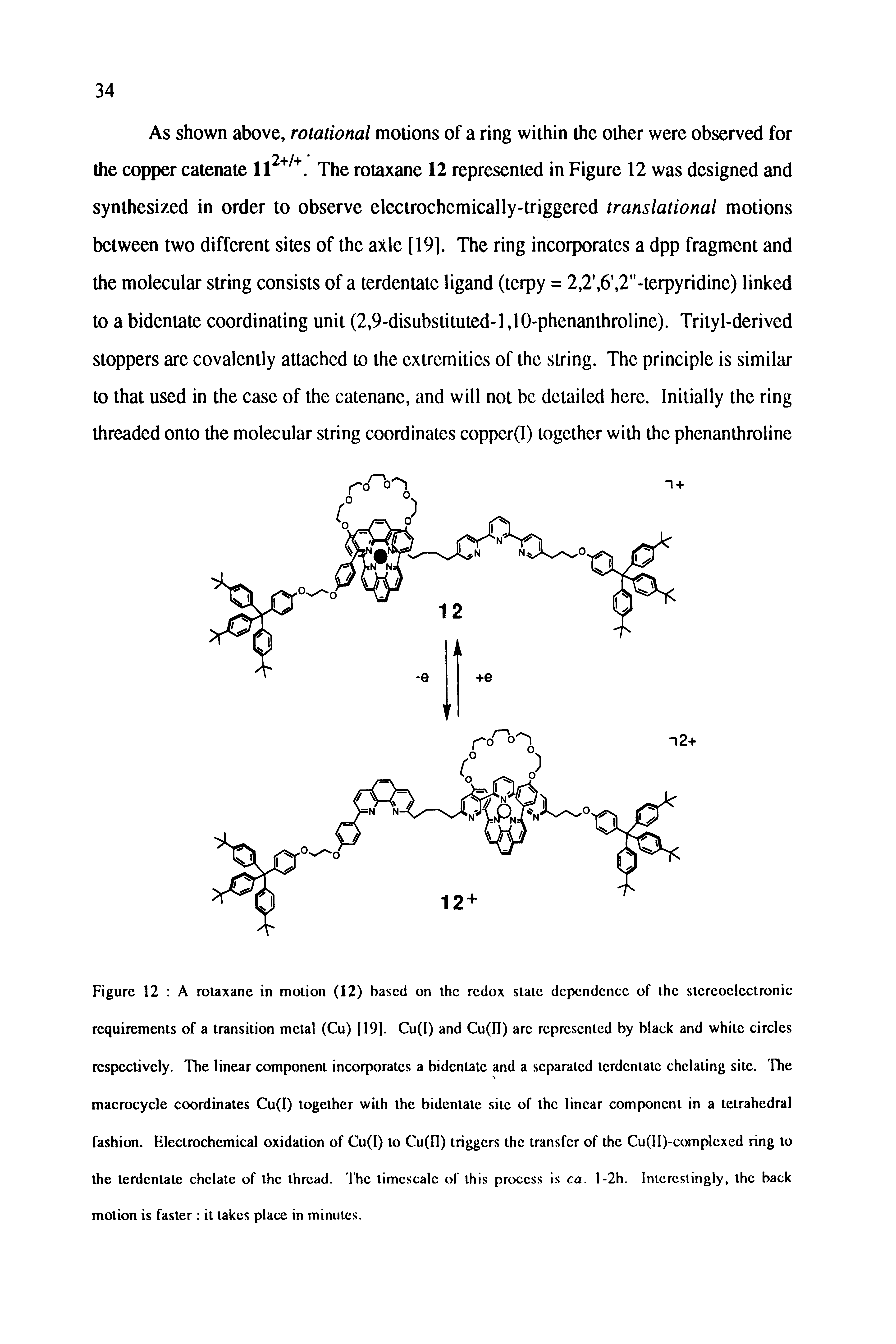 Figure 12 A rotaxane in motion (12) based on the redox state dependence of the stereoelectronic requirements of a transition metal (Cu) [19]. Cu(I) and Cu(ll) arc represented by black and white circles respectively. The linear component incorporates a bidentate and a separated terdentate chelating site. The macrocycle coordinates Cu(I) together with the bidentate site of the linear component in a tetrahedral fashion. Electrochemical oxidation of Cu(I) to Cuffl) triggers the transfer of the Cu(lI)-complcxed ring to the terdentate chelate of the thread. I hc timescale of this process is ca. l-2h. Interestingly, the back motion is faster it takes place in minutes.