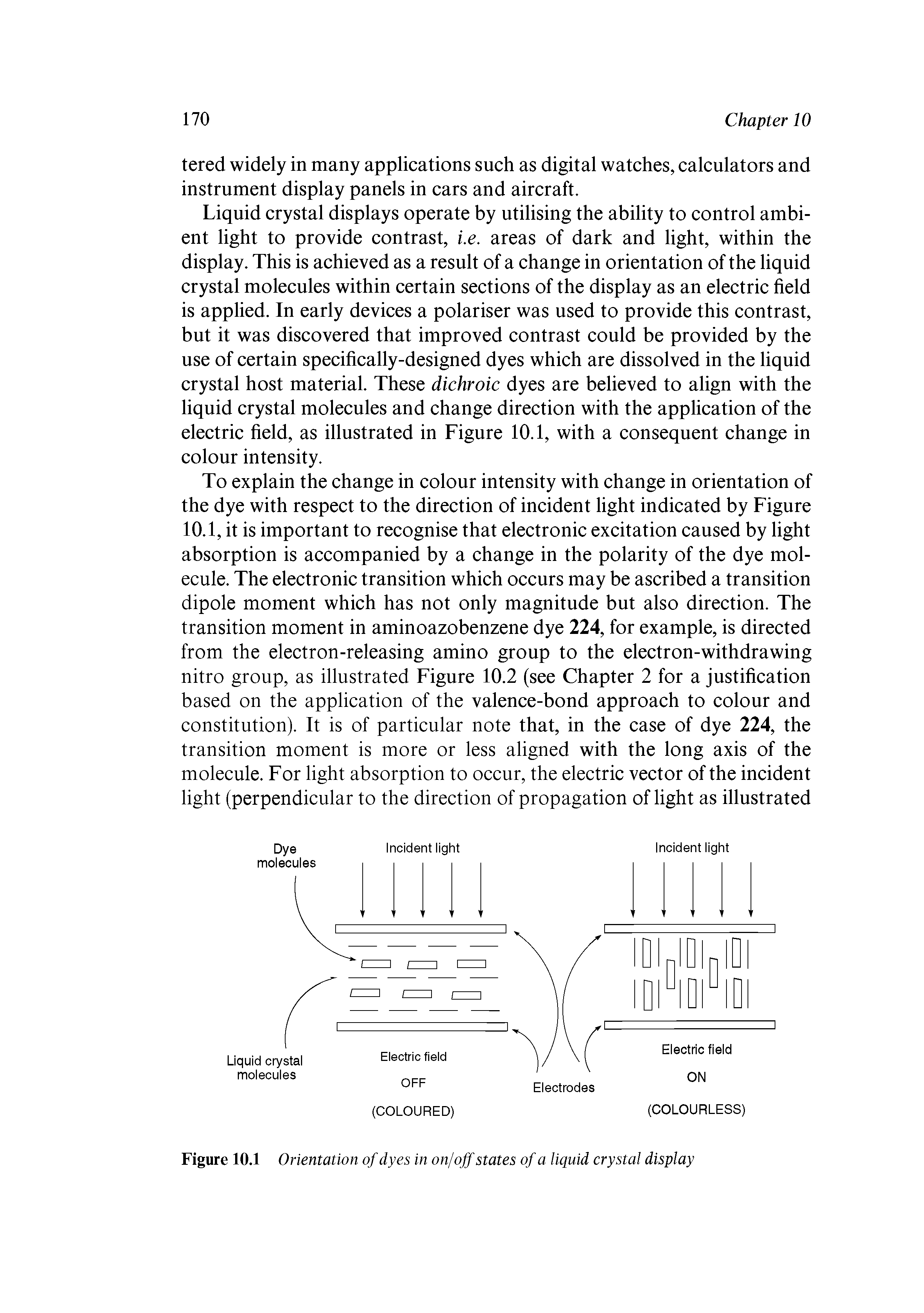 Figure 10.1 Orientation of dyes in on/off states of a liquid crystal display...