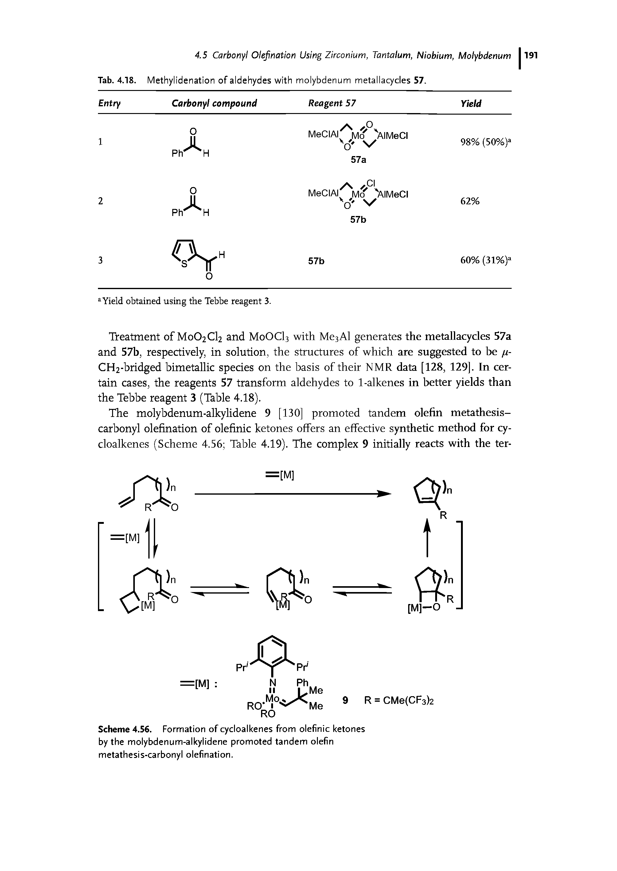 Scheme 4.S6. Formation of cycloalkenes from olefinic ketones by the molybdenum-alkylidene promoted tandem olefin metathesis-carbonyl olefination.