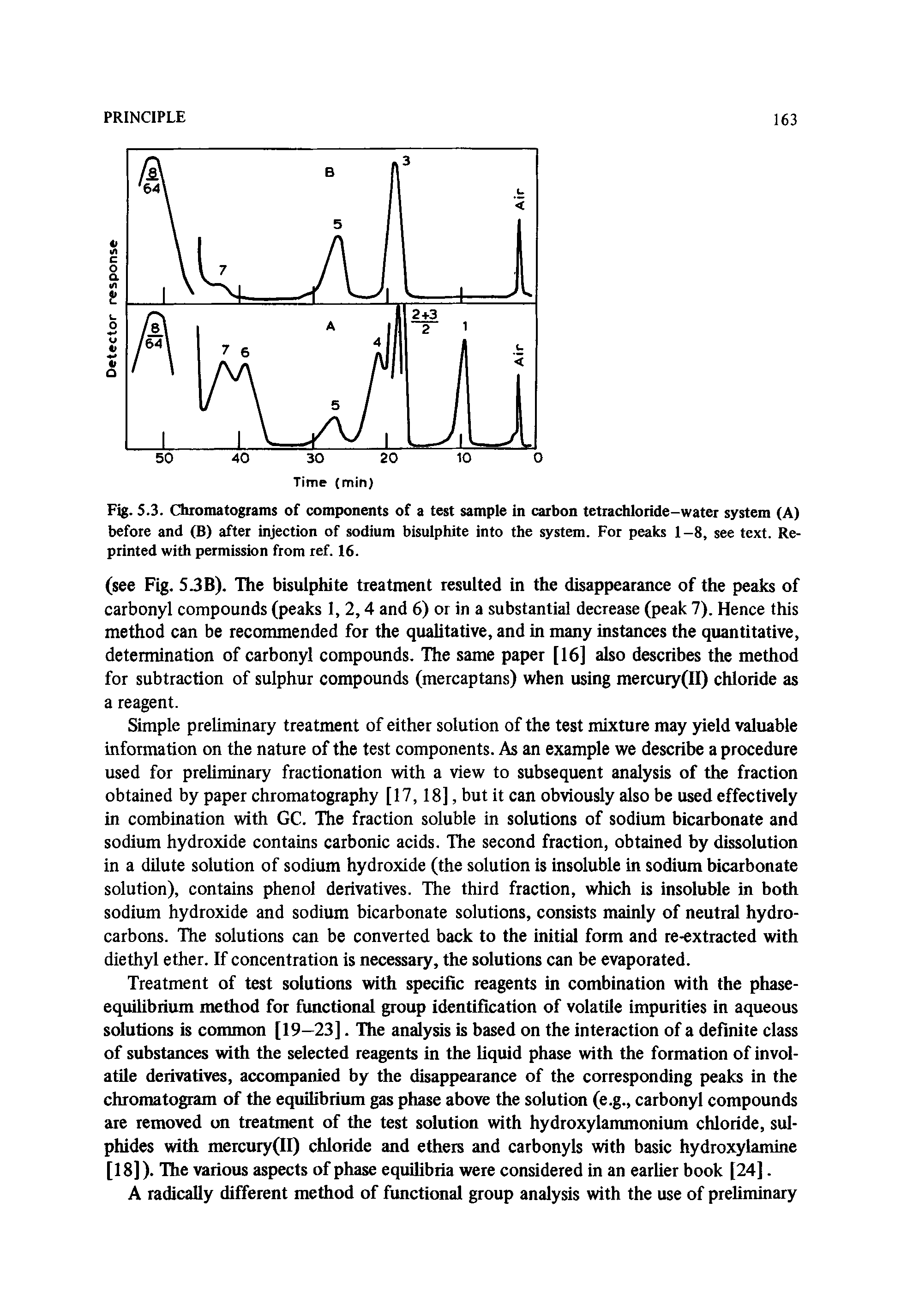 Fig. 5.3. Chromatograms of components of a test sample in carbon tetrachloride-water system (A) before and (B) after injection of sodium bisulphite into the system. For peaks 1-8, see text. Reprinted with permission from ref. 16.