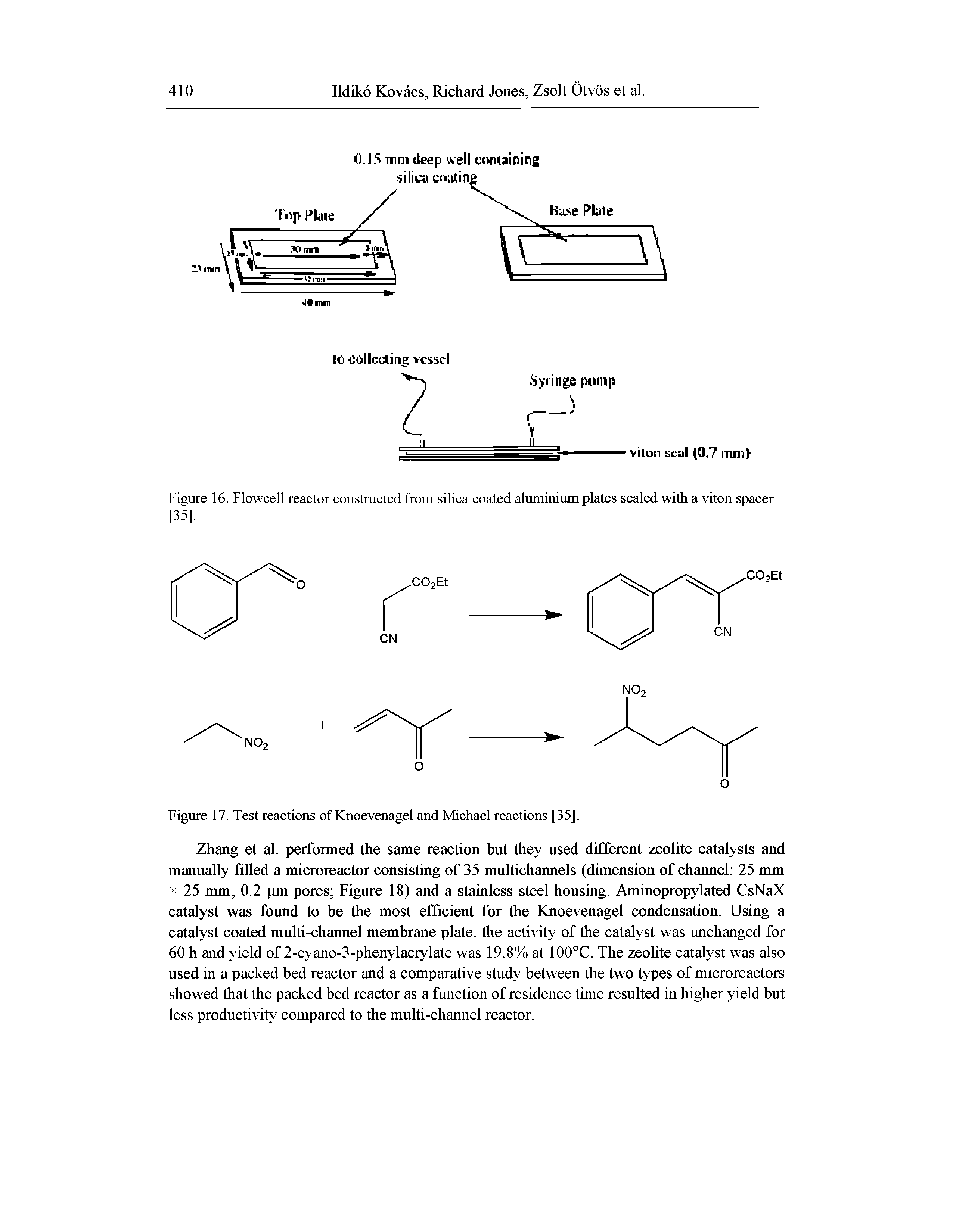 Figure 17. Test reactions of Knoevenagel and Michael reactions [35].