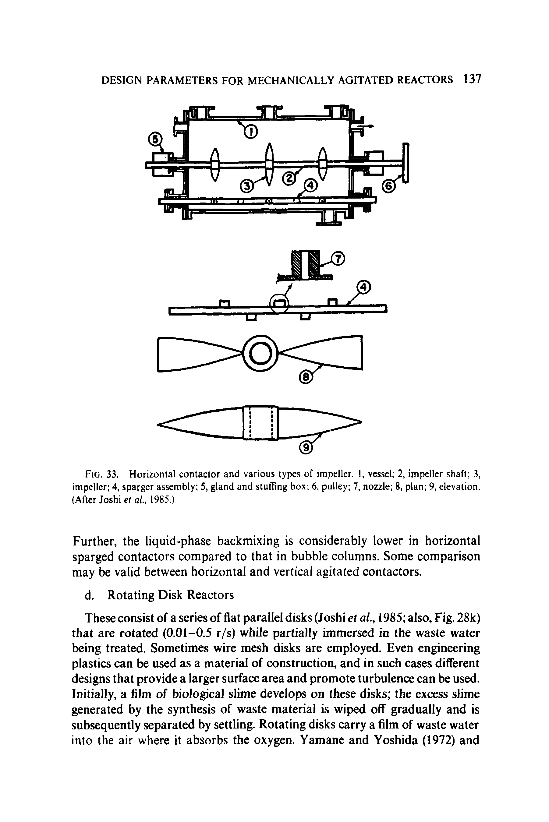 Fig. 33. Horizontal contactor and various types of impeller. 1, vessel 2, impeller shaft 3, impeller 4, sparger assembly 5, gland and stuffing box 6, pulley 7, nozzle 8, plan 9, elevation. (After Joshi el al., 1985.)...