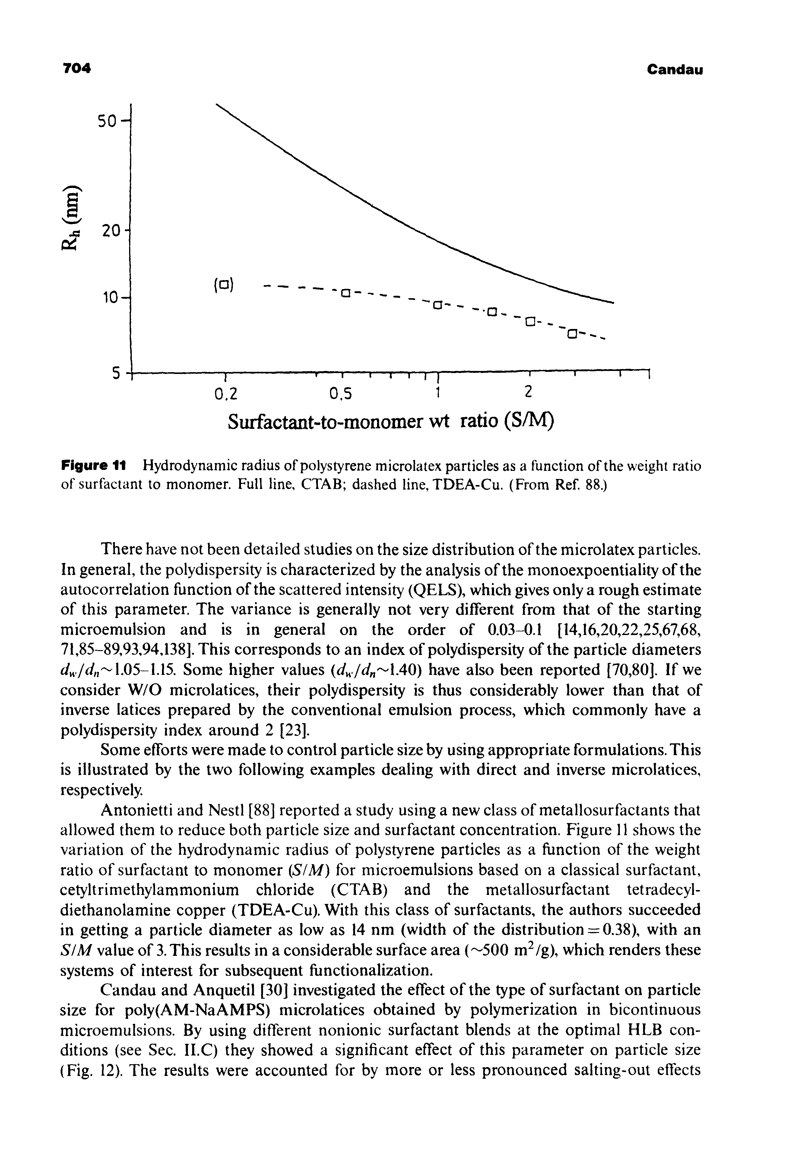 Figure 11 Hydrodynamic radius of polystyrene microlatex particles as a function of the weight ratio of surfactant to monomer. Full line, CTAB dashed line, TDEA-Cu. (From Ref. 88.)...
