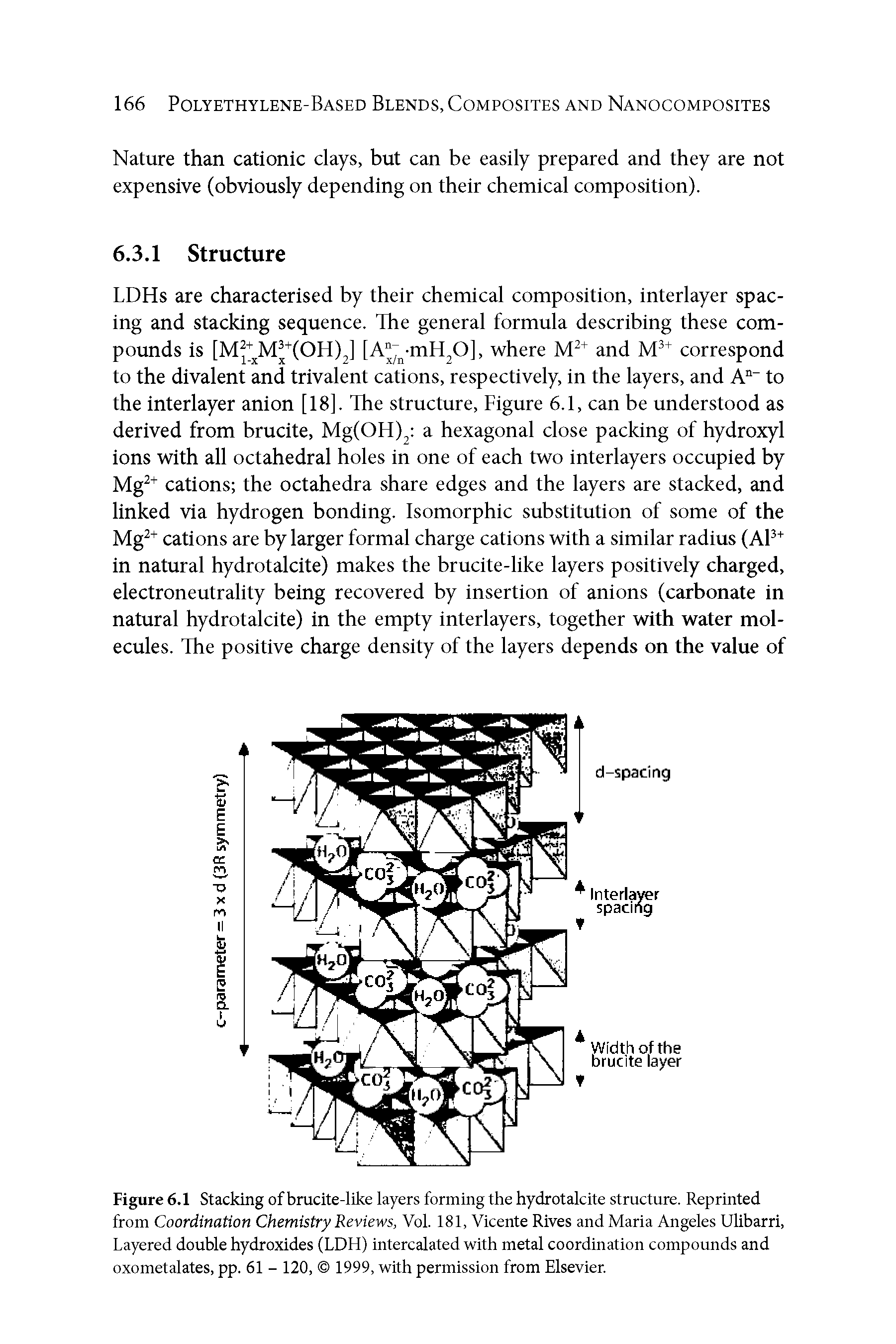 Figure 6.1 Stacking of brucite-like layers forming the hydrotalcite structure. Reprinted from Coordination Chemistry Reviews, Vol. 181, Vicente Rives and Maria Angeles Ulibarri, Layered double hydroxides (LDH) intercalated with metal coordination compounds and oxometalates, pp. 61 - 120, 1999, with permission from Elsevier.