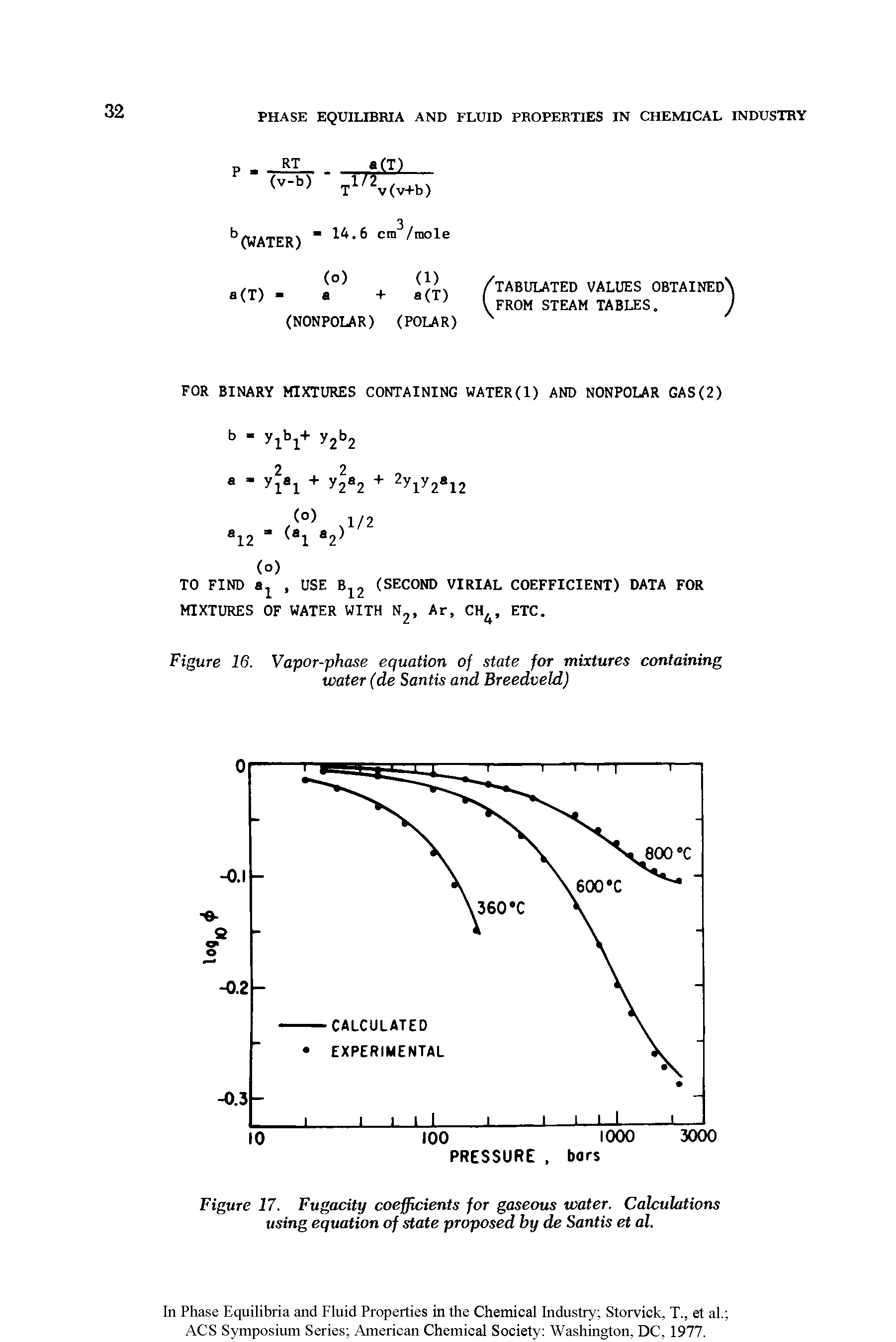 Figure 16. Vapor-phase equation of state for mixtures containing water (de Santis and Breedveld)...