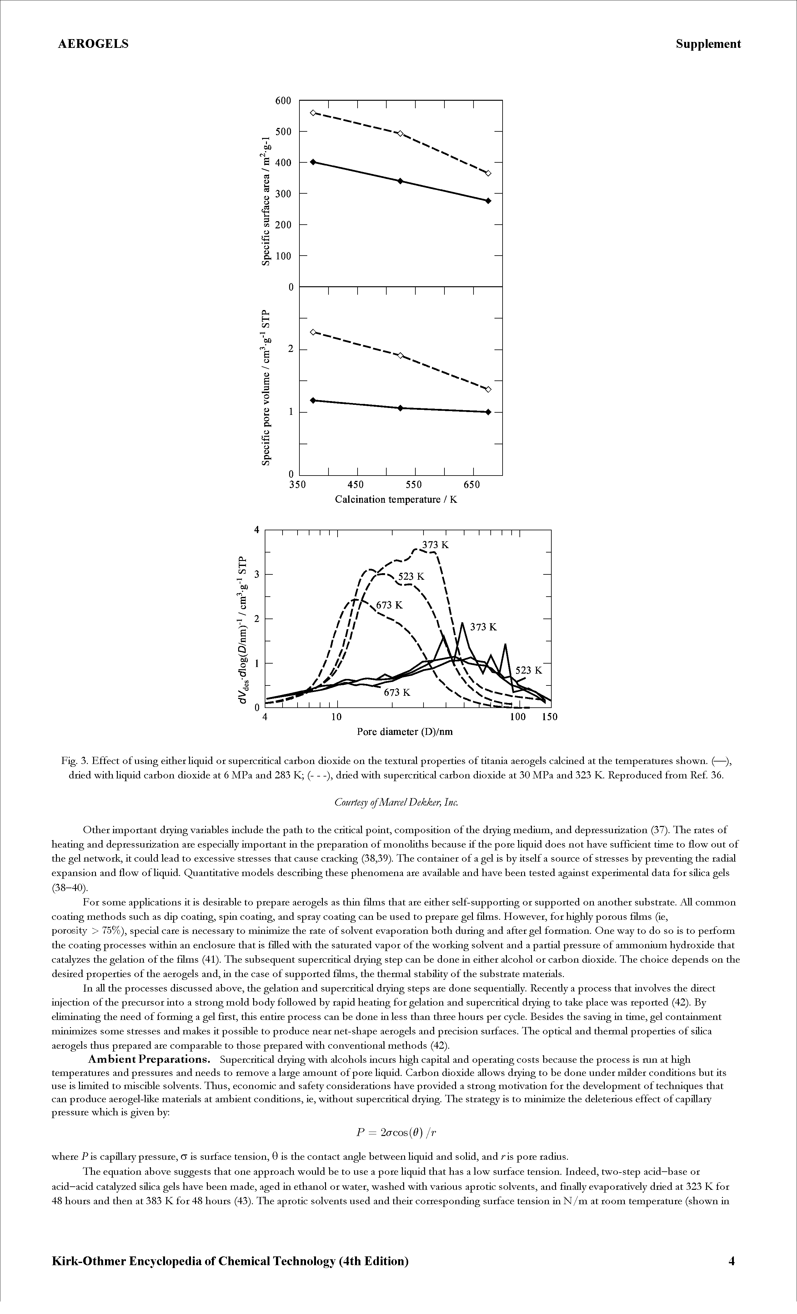 Fig. 3. Effect of using either liquid or supercritical carbon dioxide on the textural properties of titania aerogels calcined at the temperatures shown. (—), dried with Hquid carbon dioxide at 6 MPa and 283 K (-------), dried with supercritical carbon dioxide at 30 MPa and 323 K. Reproduced from Ref. 36.