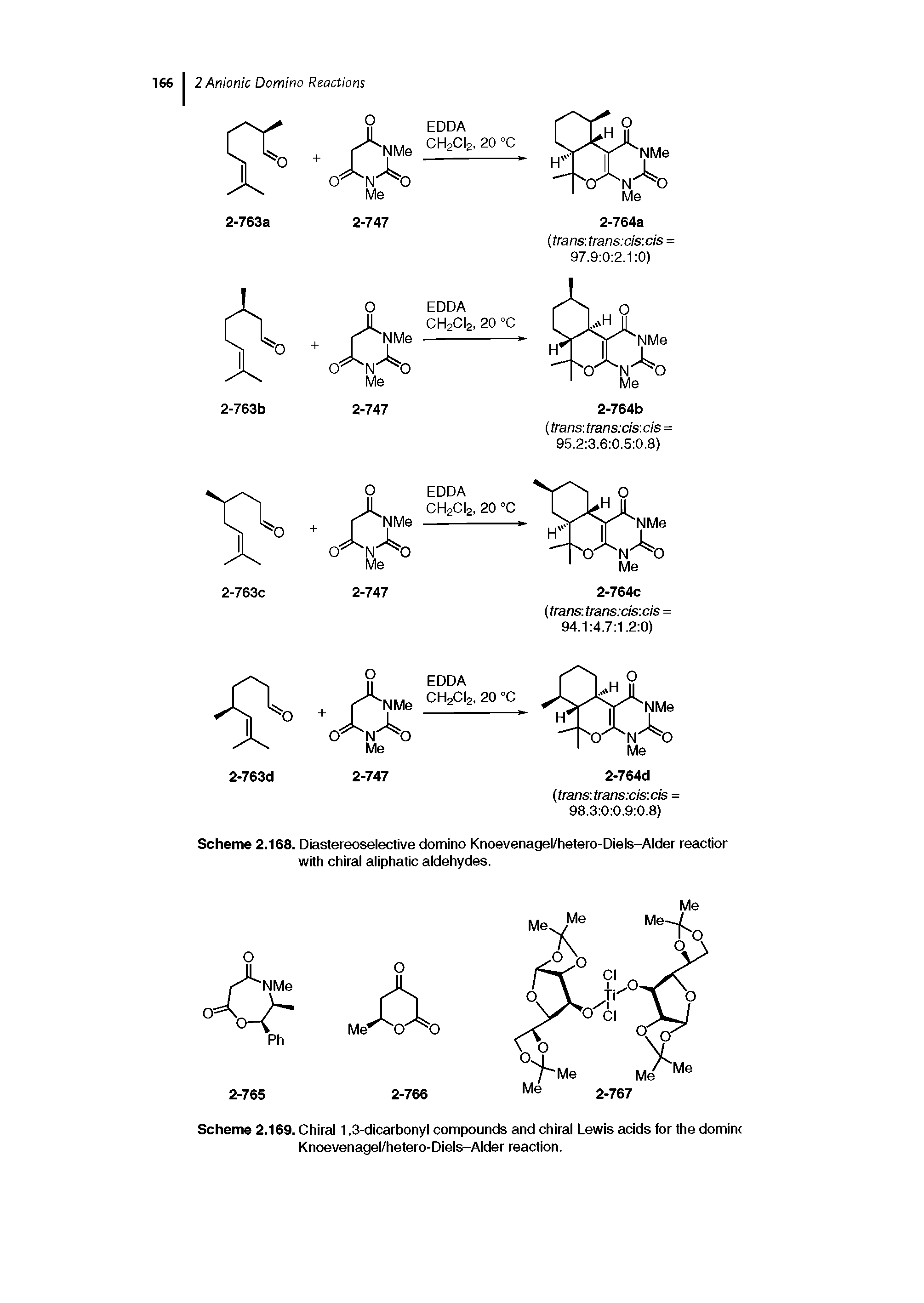 Scheme 2.169. Chiral 1,3-dicarbonyl compounds and chiral Lewis acids for the dominr Knoevenagel/hetero-Diels-Alder reaction.