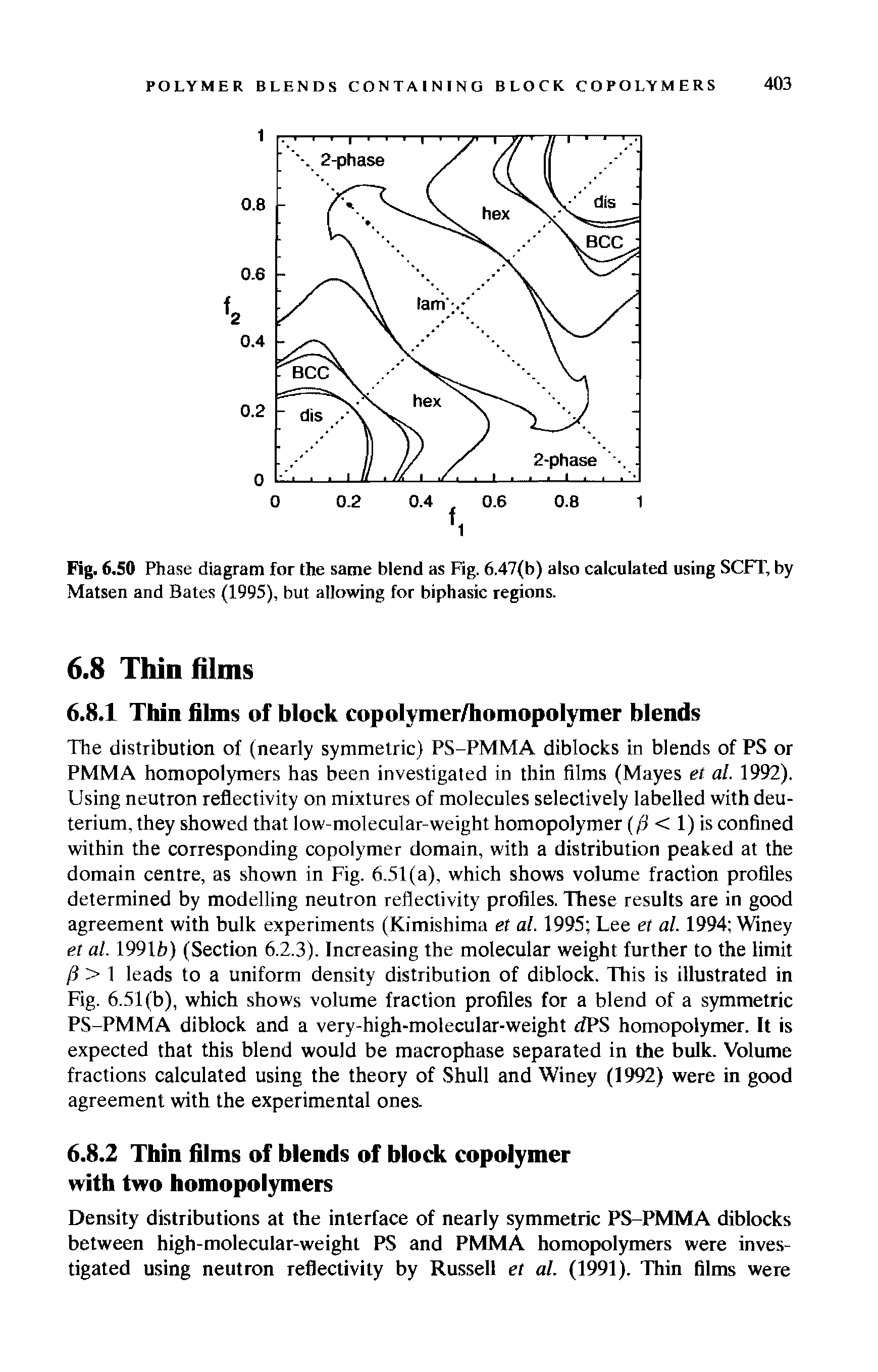 Fig. 6.50 Phase diagram for the same blend as Fig. 6.47(b) also calculated using SCFT, by Matsen and Bates (1995), but allowing for biphasic regions.