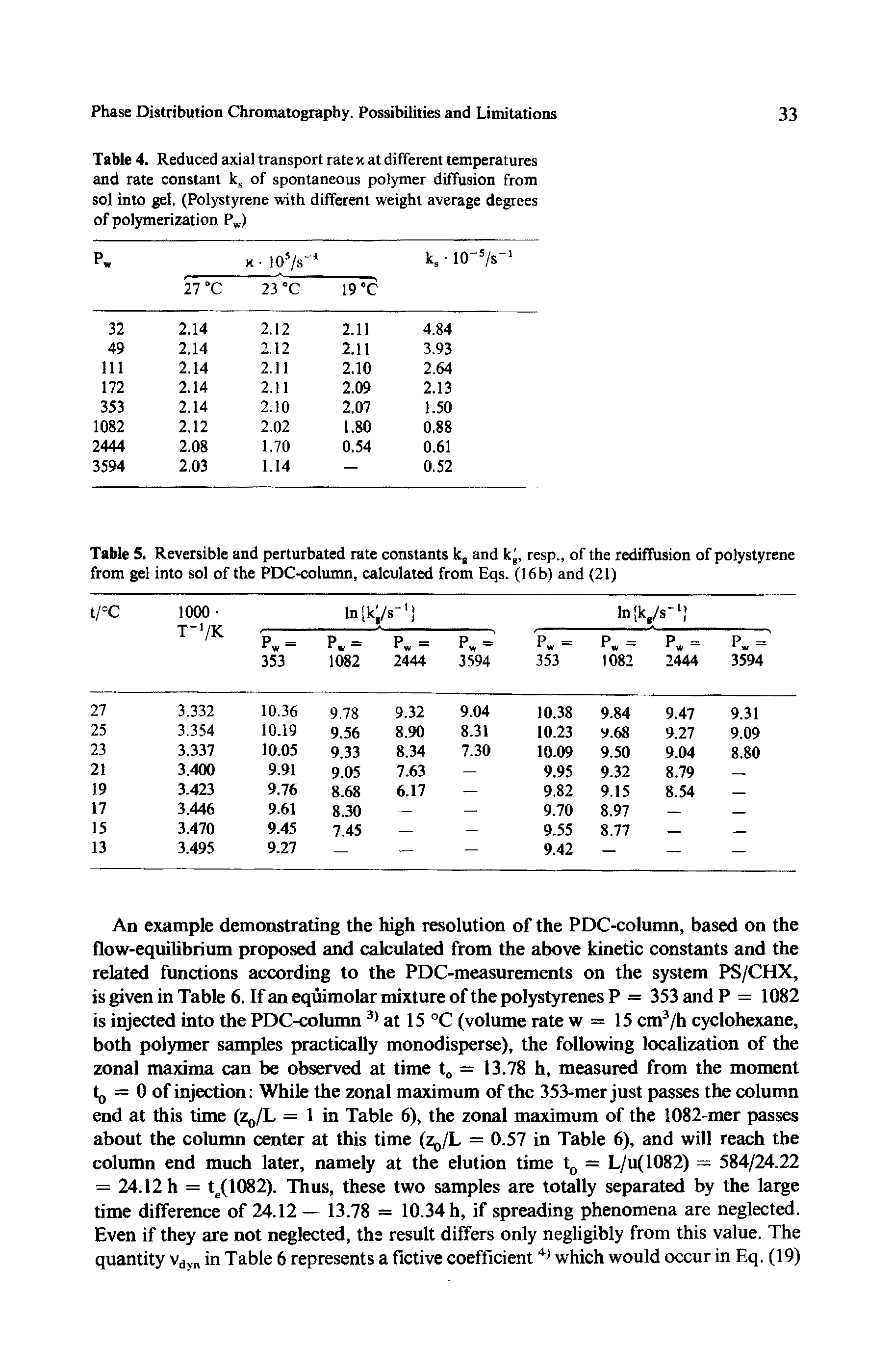 Table 5. Reversible and perturbated rate constants kg and k, resp., of the rediffusion of polystyrene from gel into sol of the PDC-column, calculated from Eqs. (16 b) and (21)...