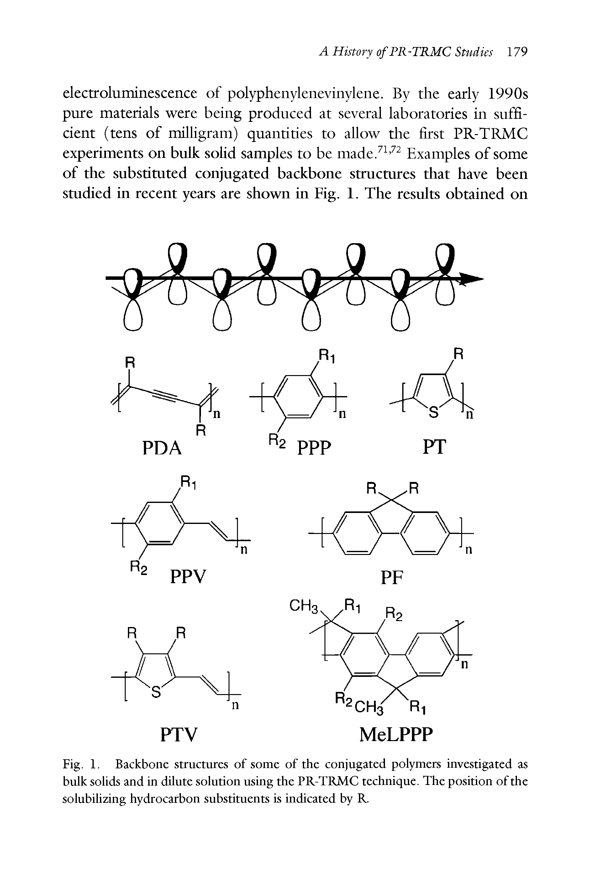 Fig. 1. Backbone structures of some of the conjugated polymers investigated as bulk solids and in dilute solution using the PR-TRMC technique. The position of the solubilizing hydrocarbon substituents is indicated by R.