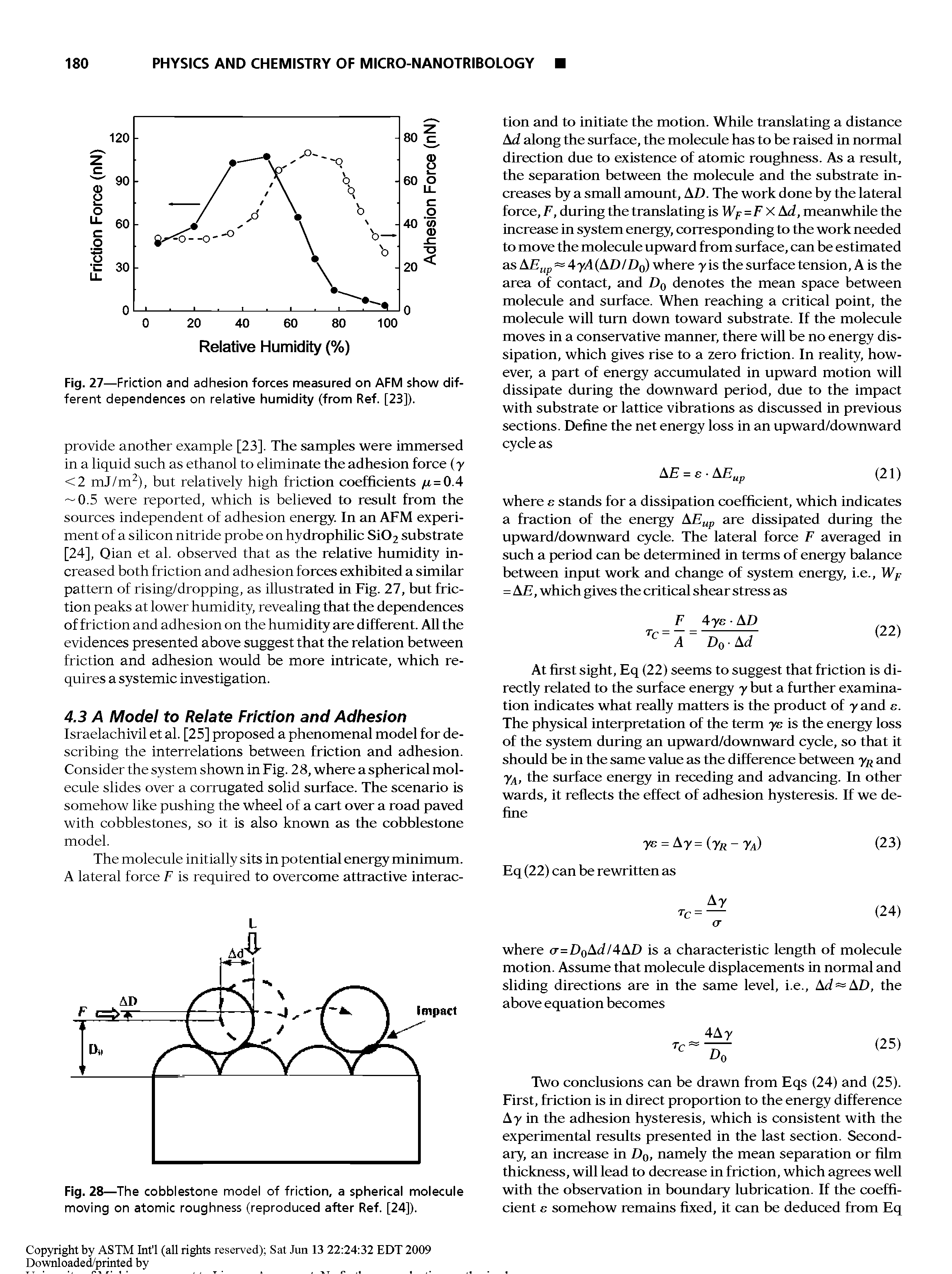 Fig. 28—The cobblestone model of friction, a spherical molecule moving on atomic roughness (reproduced after Ref. [24]).