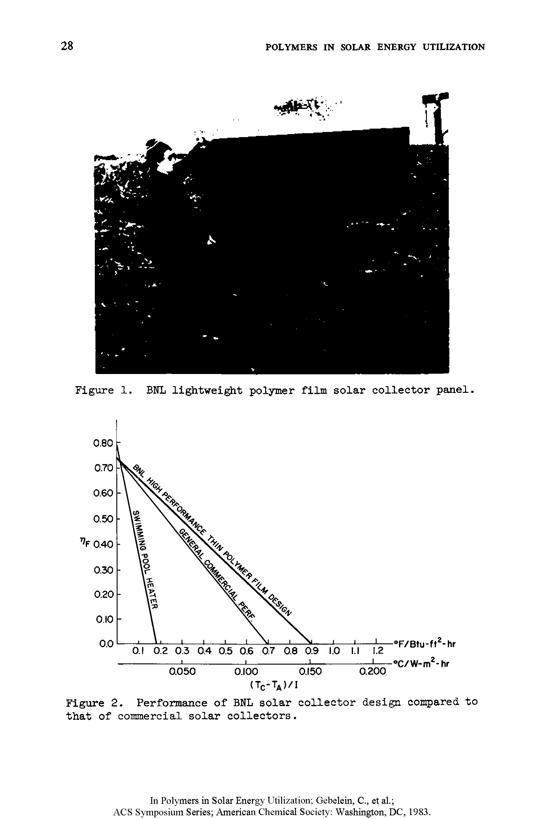 Figure 1. BNL lightwei t polymer film solar collector panel.