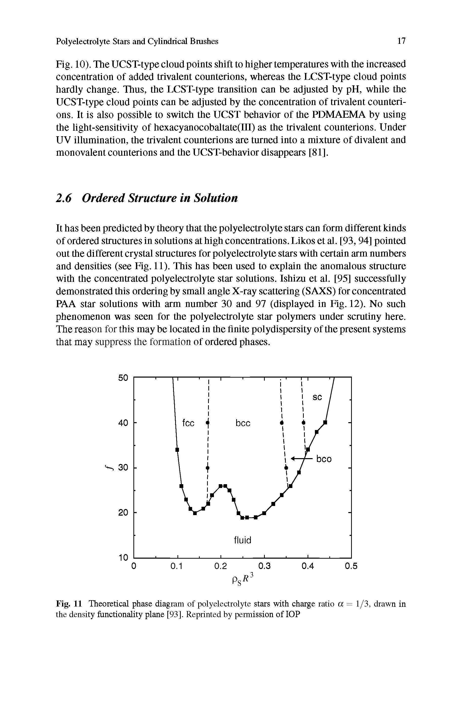 Fig. 10). The UCST-type cloud points shift to higher temperatures with the increased concentration of added trivalent counterions, whereas the LCST-type cloud points hardly change. Thus, the LCST-type transition can be adjusted by pH, while the UCST-type cloud points can be adjusted by the concentration of trivalent counterions. It is also possible to switch the UCST behavior of the PDMAEMA by using the light-sensitivity of hexacyanocobaltate(III) as the trivalent counterions. Under UV illumination, the trivalent counterions are turned into a mixture of divalent and monovalent counterions and the UCST-behavior disappears [81].