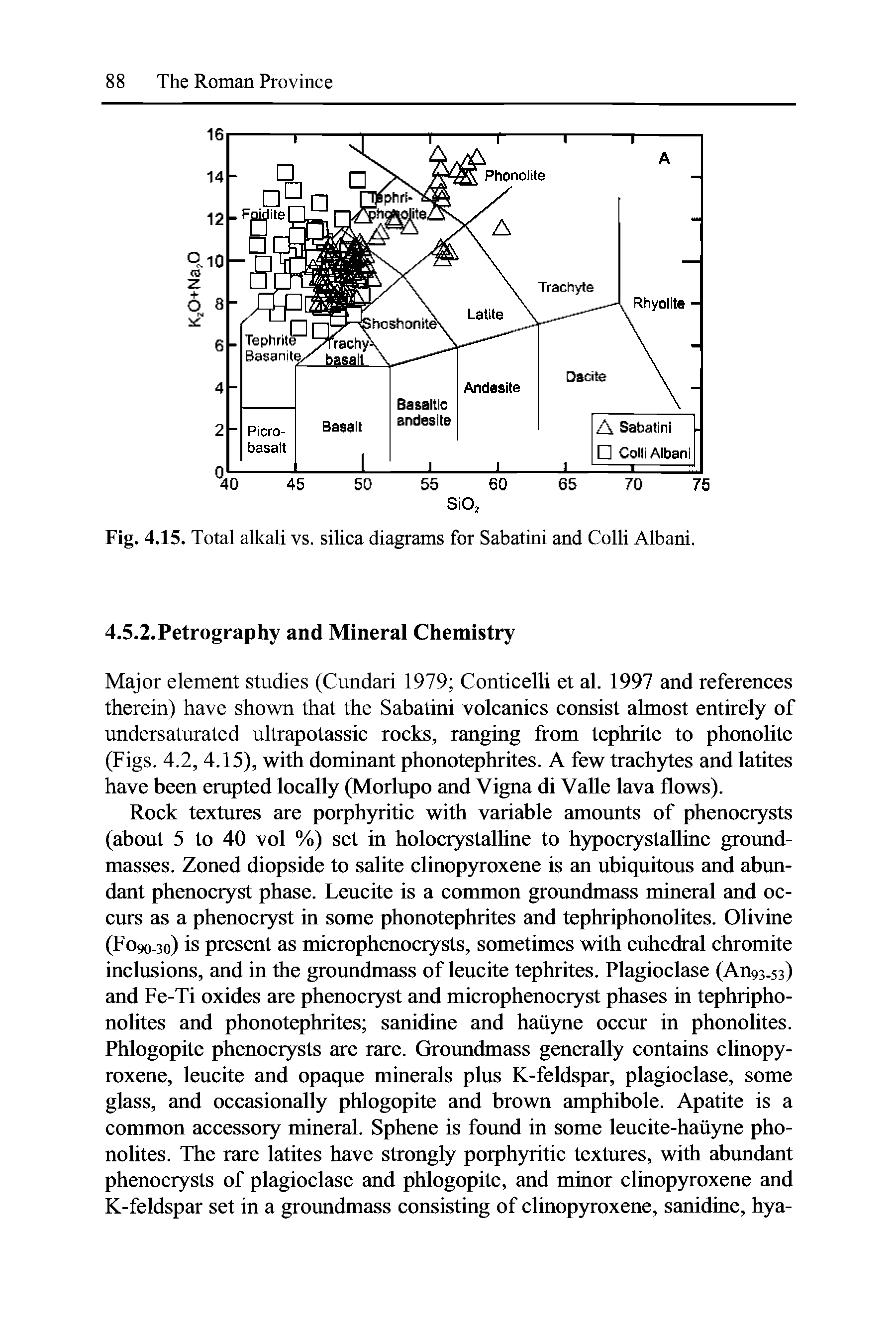 Fig. 4.15. Total alkali vs. silica diagrams for Sabatini and Colli Albani.