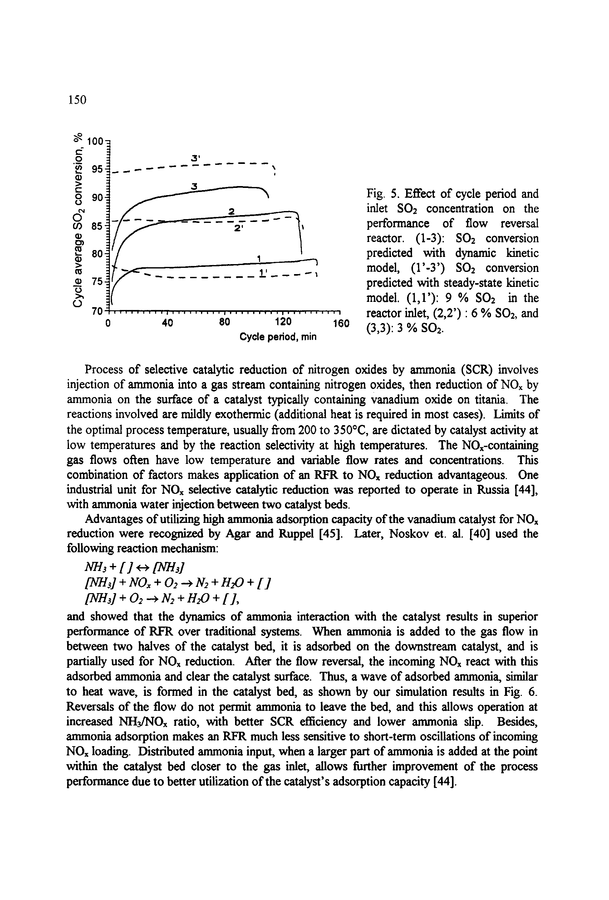 Fig. 5. Effect of cycle period and inlet SO2 concentration on the performance of flow reversal reactor. (1-3) SO2 conversion predicted with dynamic kinetic model, (l -3 ) SO2 conversion predicted with steady-state kinetic model. (1,1 ) 9 % SO2 in the reactor inlet, (2,2 ) 6 % SO2, and (3,3) 3 % SO2.
