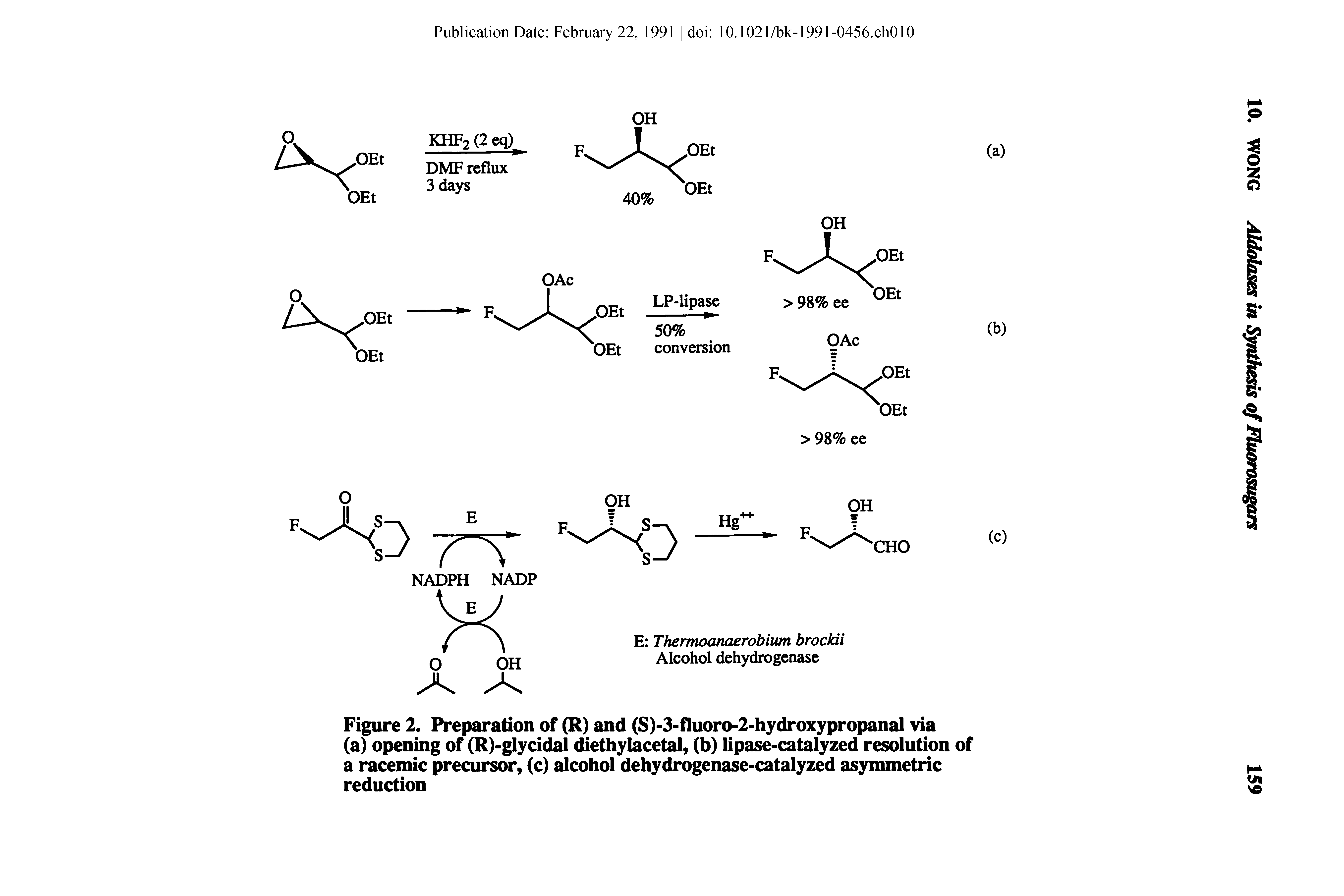 Figure 2. Preparation of (R) and (S)-3-fluoro-2-hydroxypropanal via (a) opening of (R)-glycidal diethylacetal, (b) lipase-catalyzed resolution of a racemic precursor, (c) alcohol dehydrogenase-catalyzed asymmetric reduction...