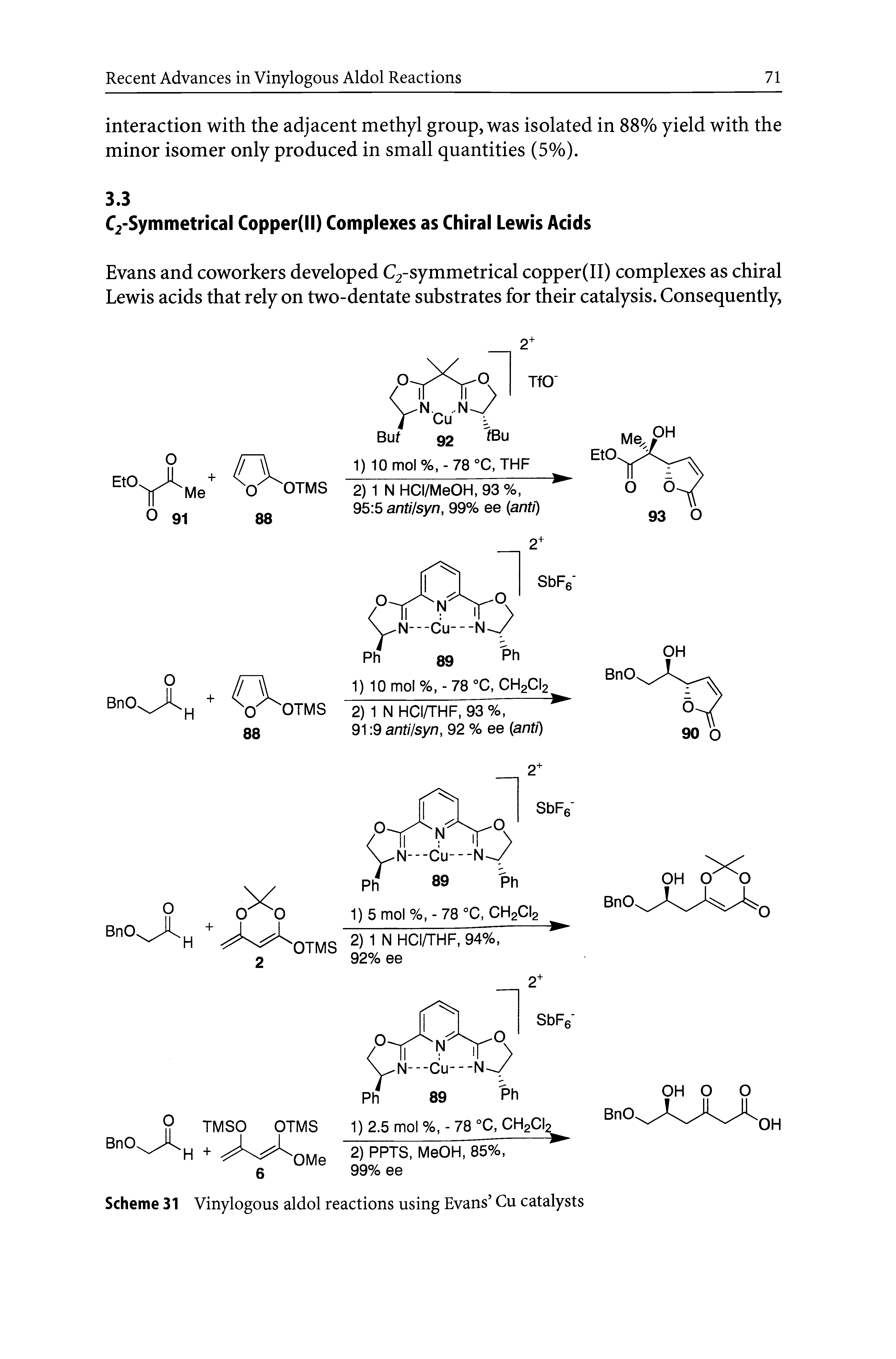 Scheme 31 Vinylogous aldol reactions using Evans Cu catalysts...