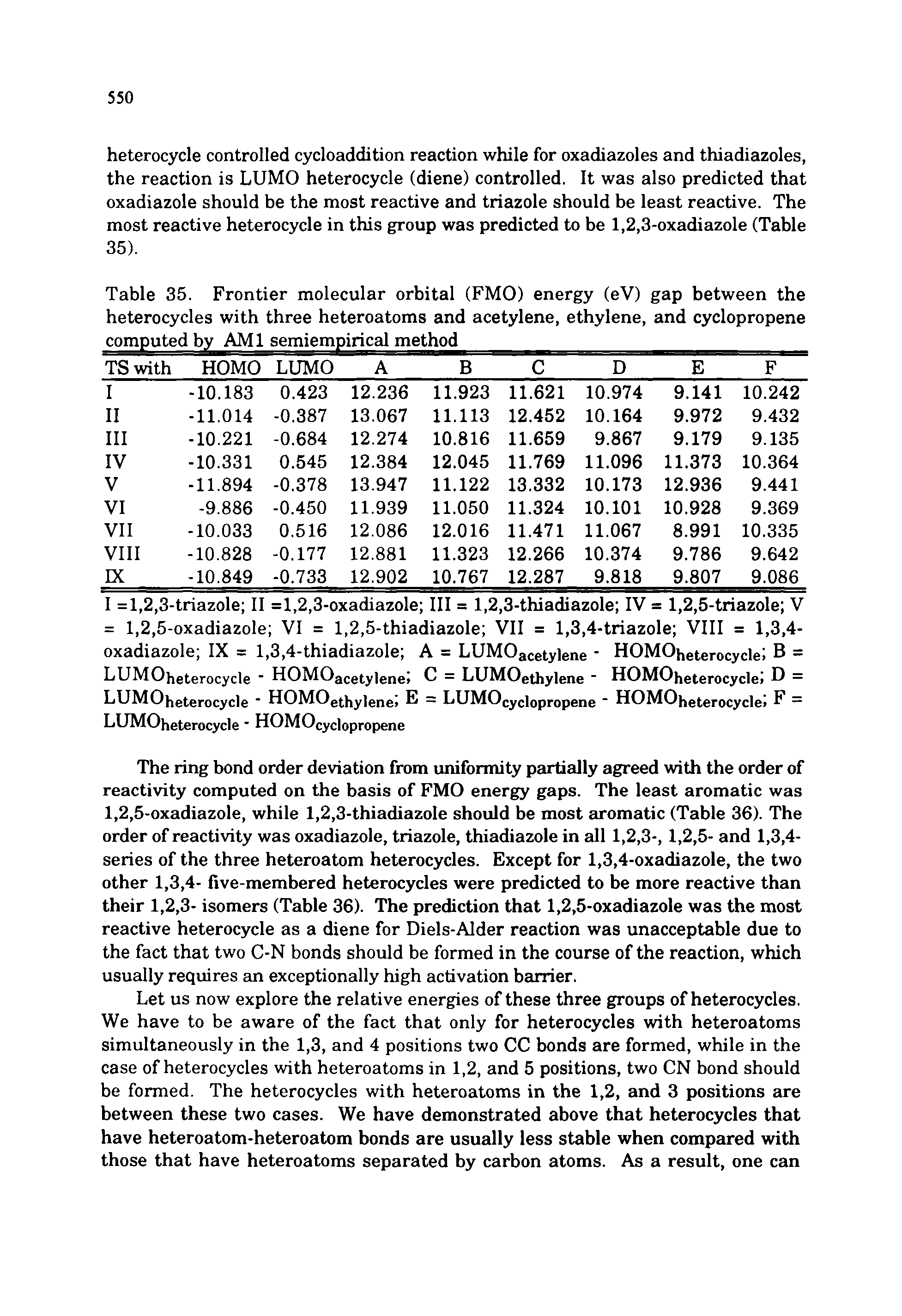 Table 35. Frontier molecular orbital (FMO) energy (eV) gap between the heterocycles with three heteroatoms and acetylene, ethylene, and cyclopropane...