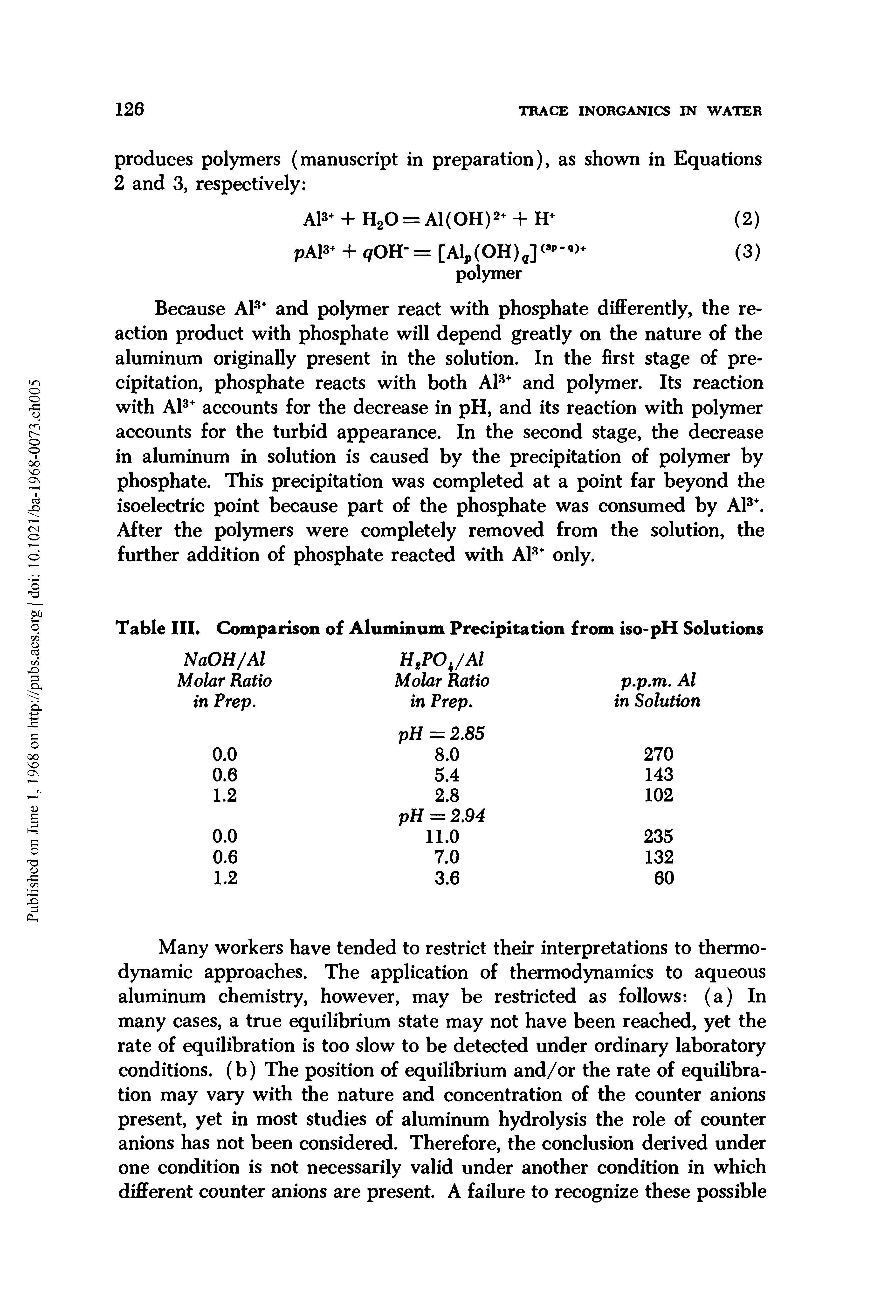 Table III. Comparison of Aluminum Precipitation from iso-pH Solutions...
