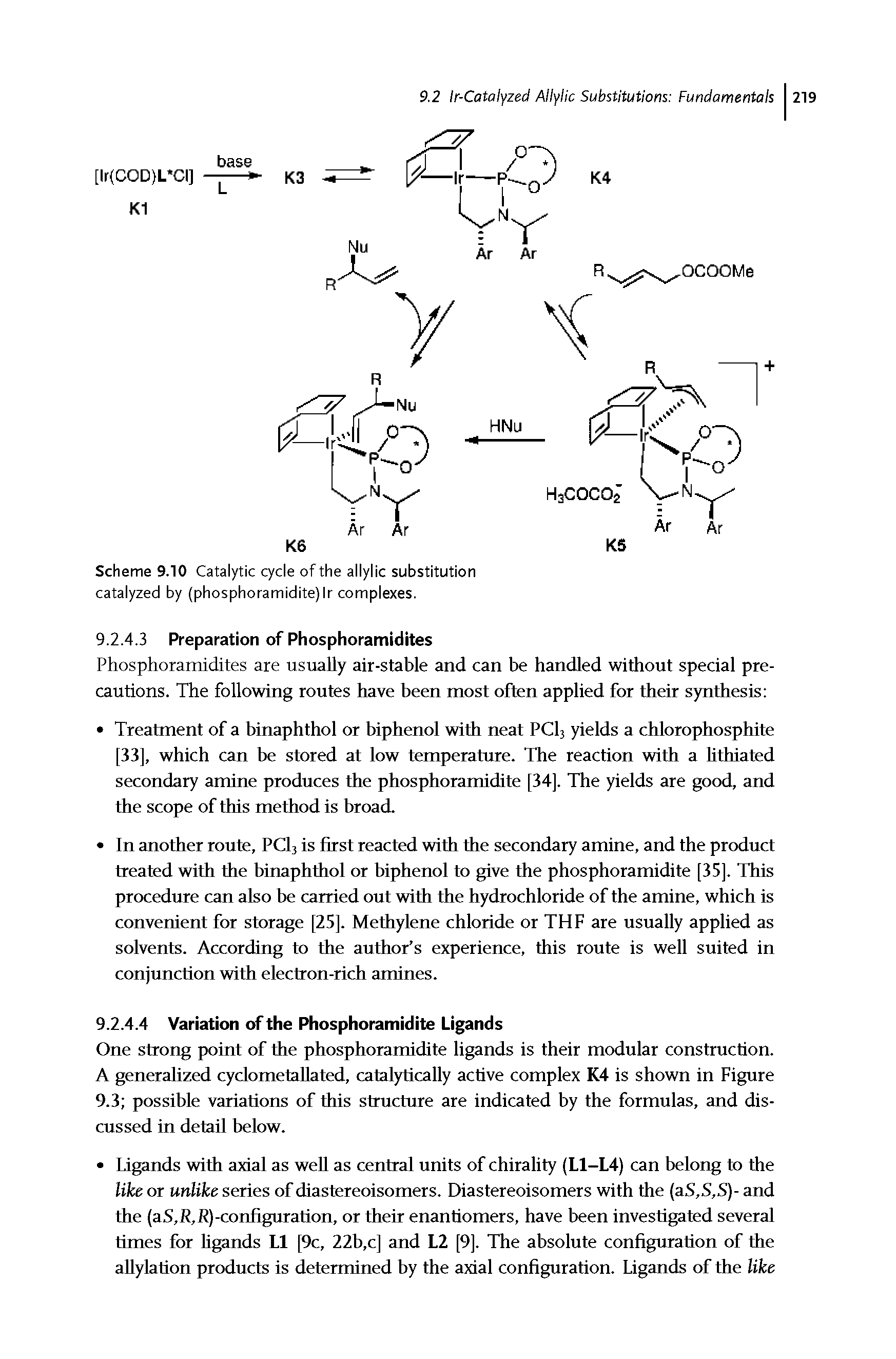 Scheme 9.10 Catalytic cycle of the allylic substitution catalyzed by (phosphoramidite)It complexes.