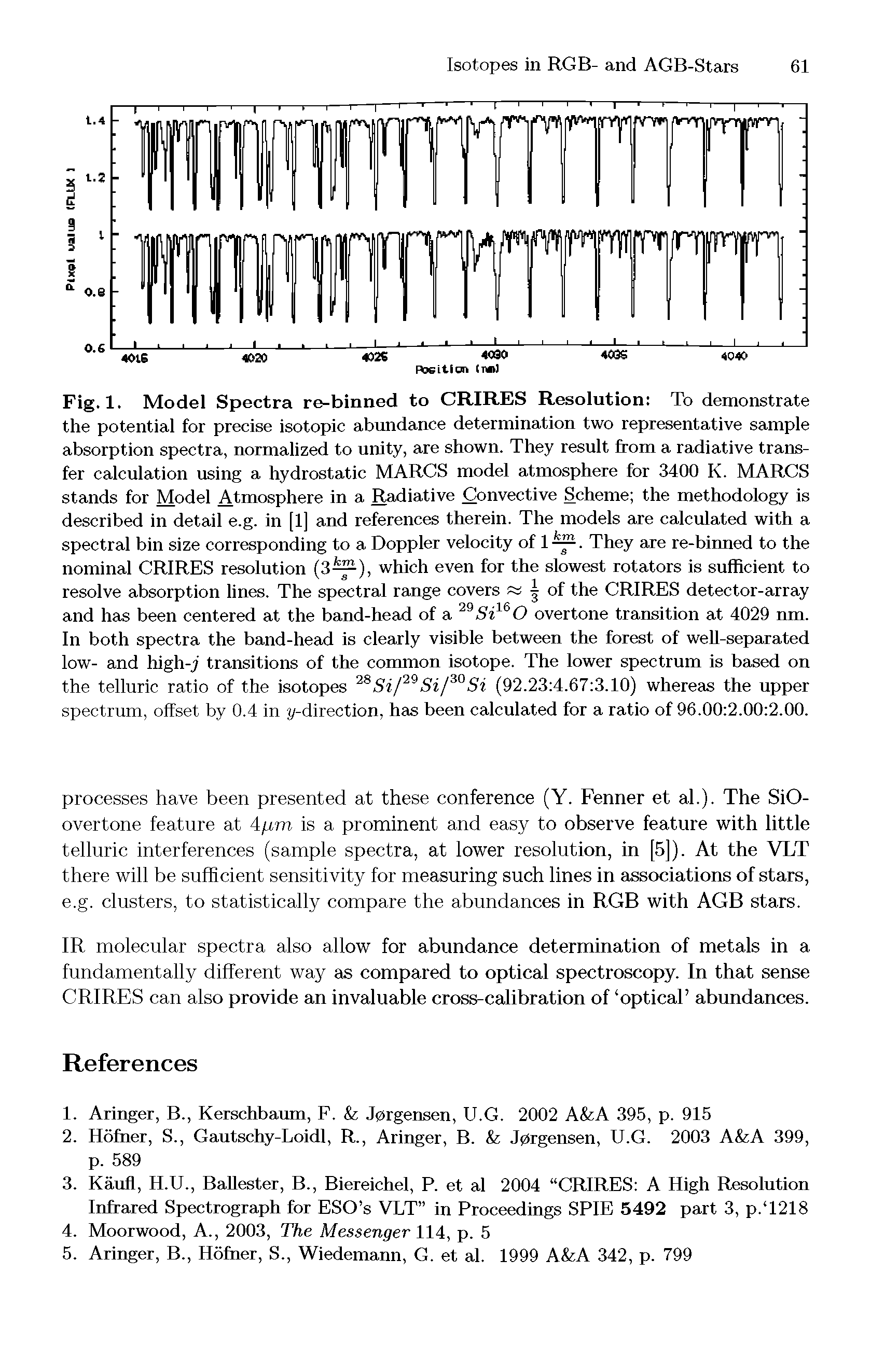 Fig. 1. Model Spectra re-binned to CRIRES Resolution To demonstrate the potential for precise isotopic abundance determination two representative sample absorption spectra, normalized to unity, are shown. They result from a radiative transfer calculation using a hydrostatic MARCS model atmosphere for 3400 K. MARCS stands for Model Atmosphere in a Radiative Convective Scheme the methodology is described in detail e.g. in [1] and references therein. The models are calculated with a spectral bin size corresponding to a Doppler velocity of 1 They are re-binned to the nominal CRIRES resolution (3 p), which even for the slowest rotators is sufficient to resolve absorption lines. The spectral range covers ss of the CRIRES detector-array and has been centered at the band-head of a 29 Si16 O overtone transition at 4029 nm. In both spectra the band-head is clearly visible between the forest of well-separated low- and high-j transitions of the common isotope. The lower spectrum is based on the telluric ratio of the isotopes 28Si/29Si/30Si (92.23 4.67 3.10) whereas the upper spectrum, offset by 0.4 in y-direction, has been calculated for a ratio of 96.00 2.00 2.00.