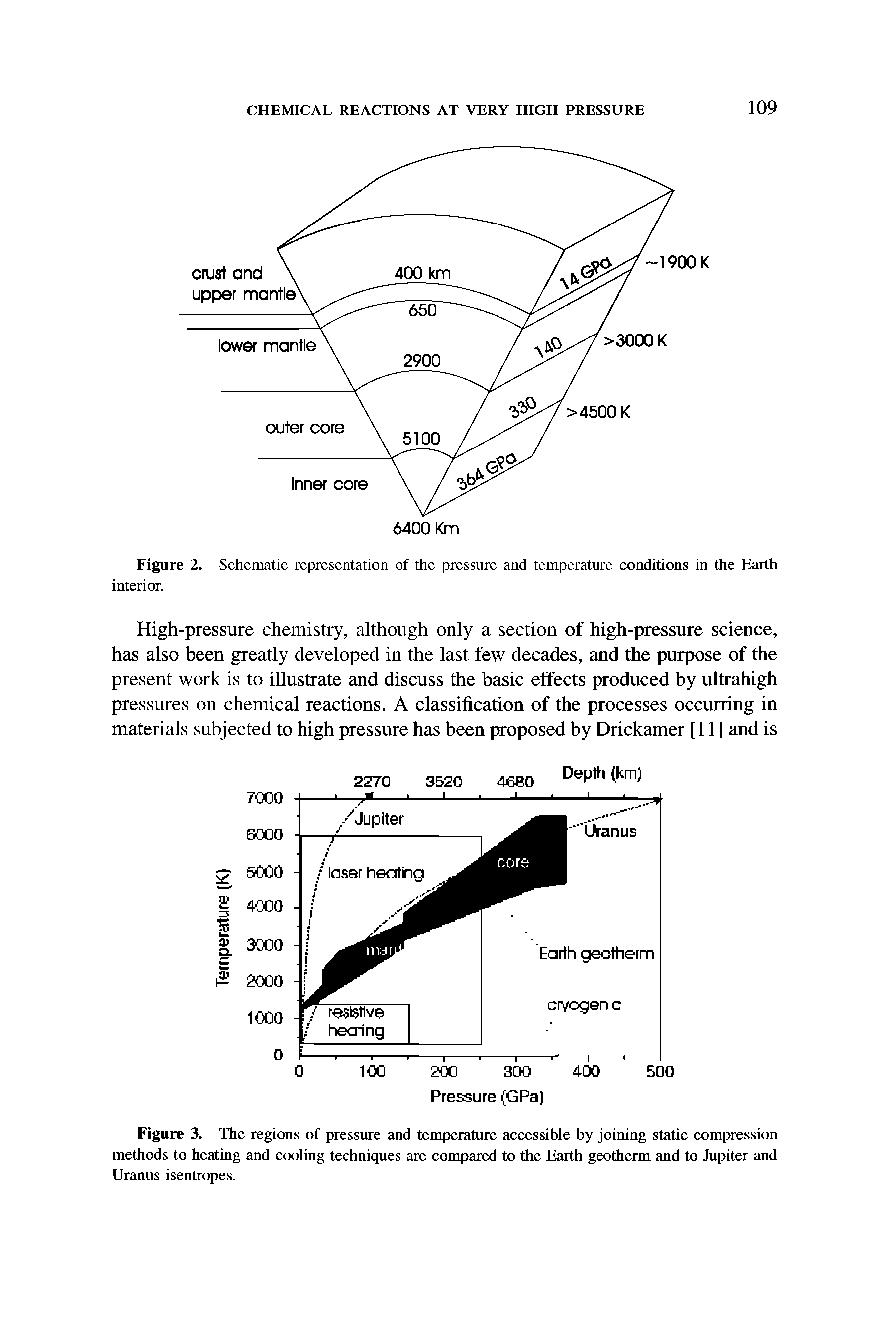 Figure 3. The regions of pressure and temperature accessible by joining static compression methods to heating and cooling techniques are compared to the Earth geotherm and to Jupiter and Uranus isentropes.