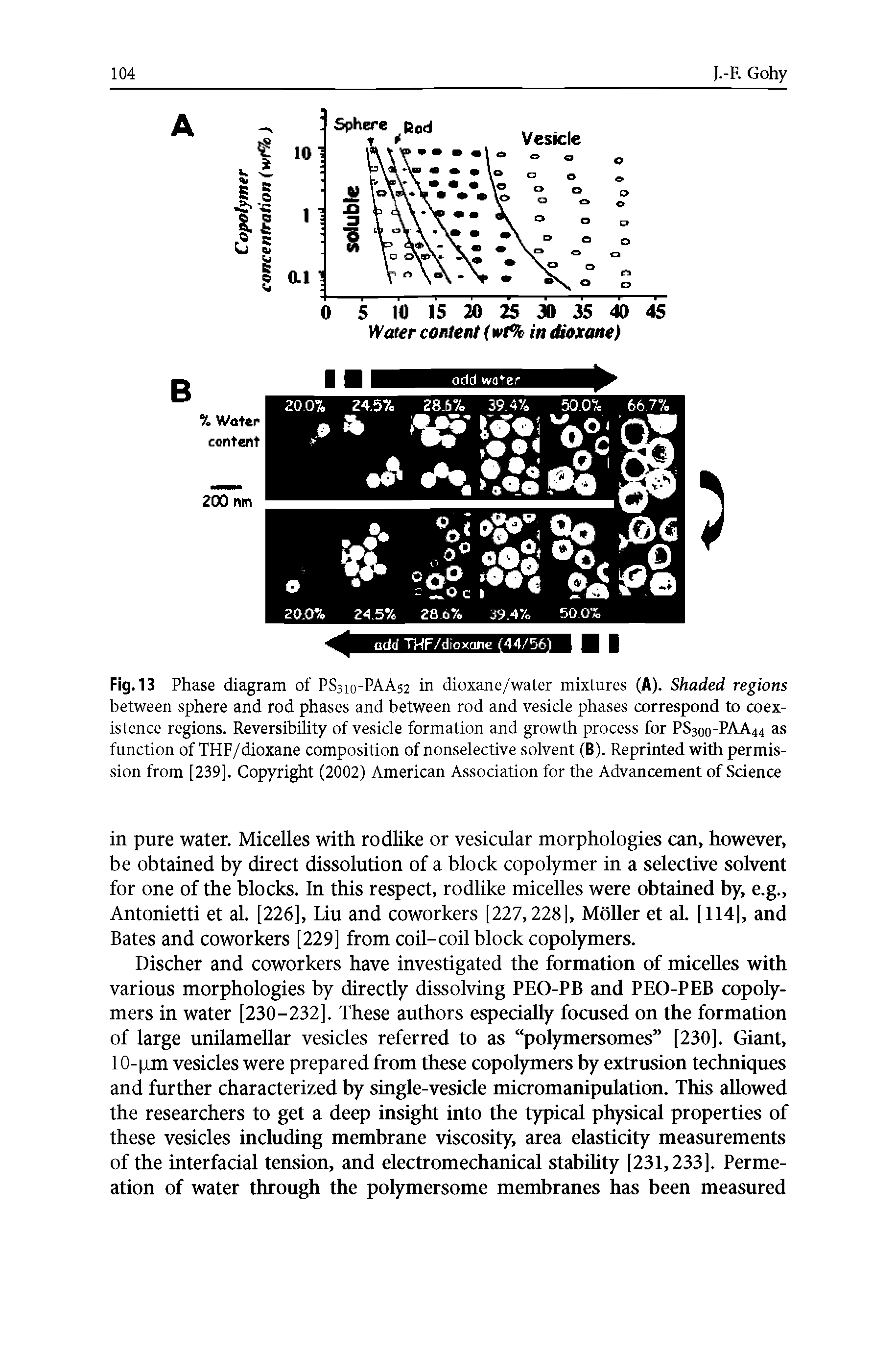 Fig. 13 Phase diagram of PS310-PAA52 in dioxane/water mixtures (A). Shaded regions between sphere and rod phases and between rod and vesicle phases correspond to coexistence regions. Reversibility of vesicle formation and growth process for PS300-PAA44 as function of THF/dioxane composition of nonselective solvent (B). Reprinted with permission from [239]. Copyright (2002) American Association for the Advancement of Science...