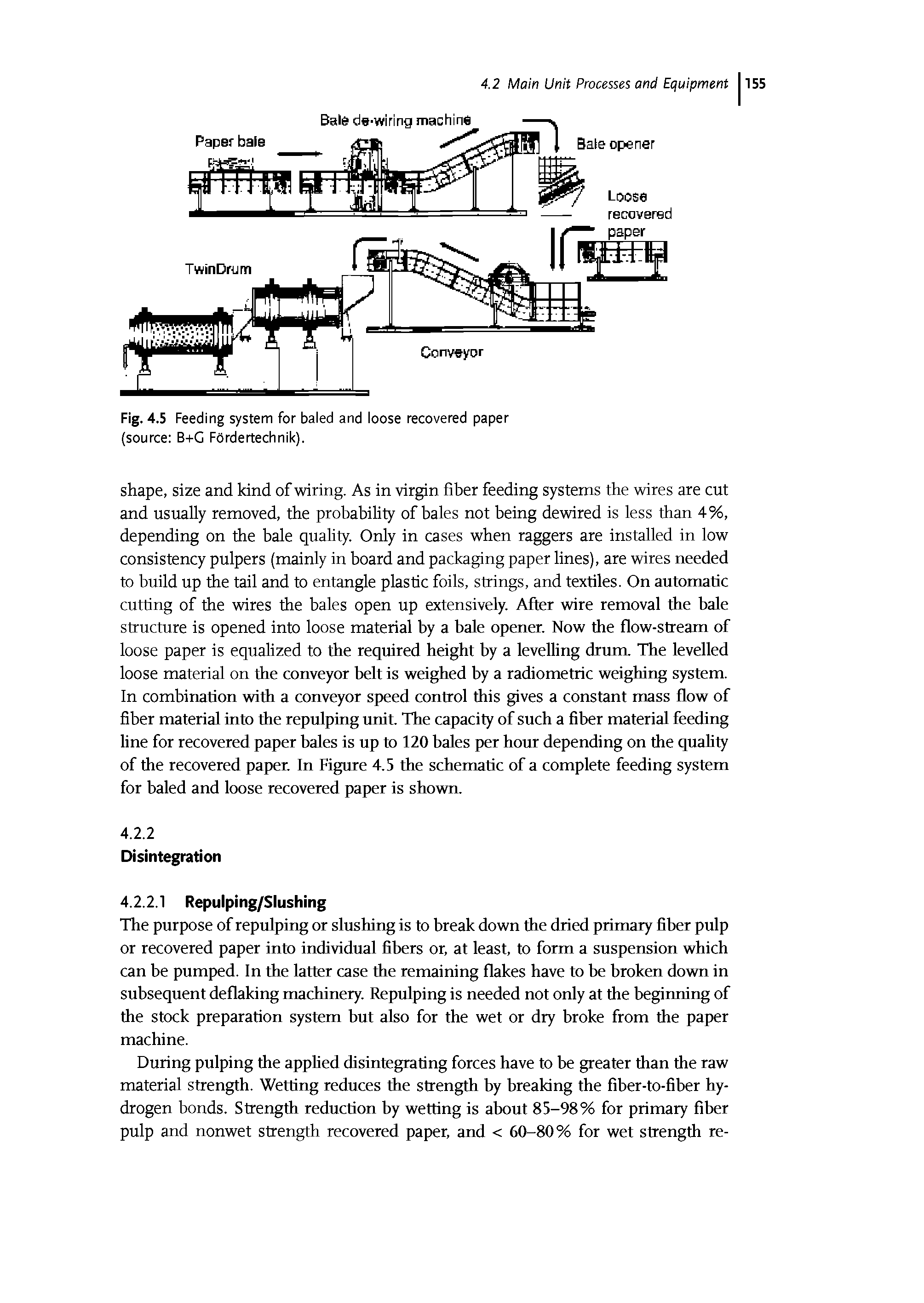 Fig. 4.5 Feeding system for baied and ioose recovered paper (source B+G FOrdertechnik).