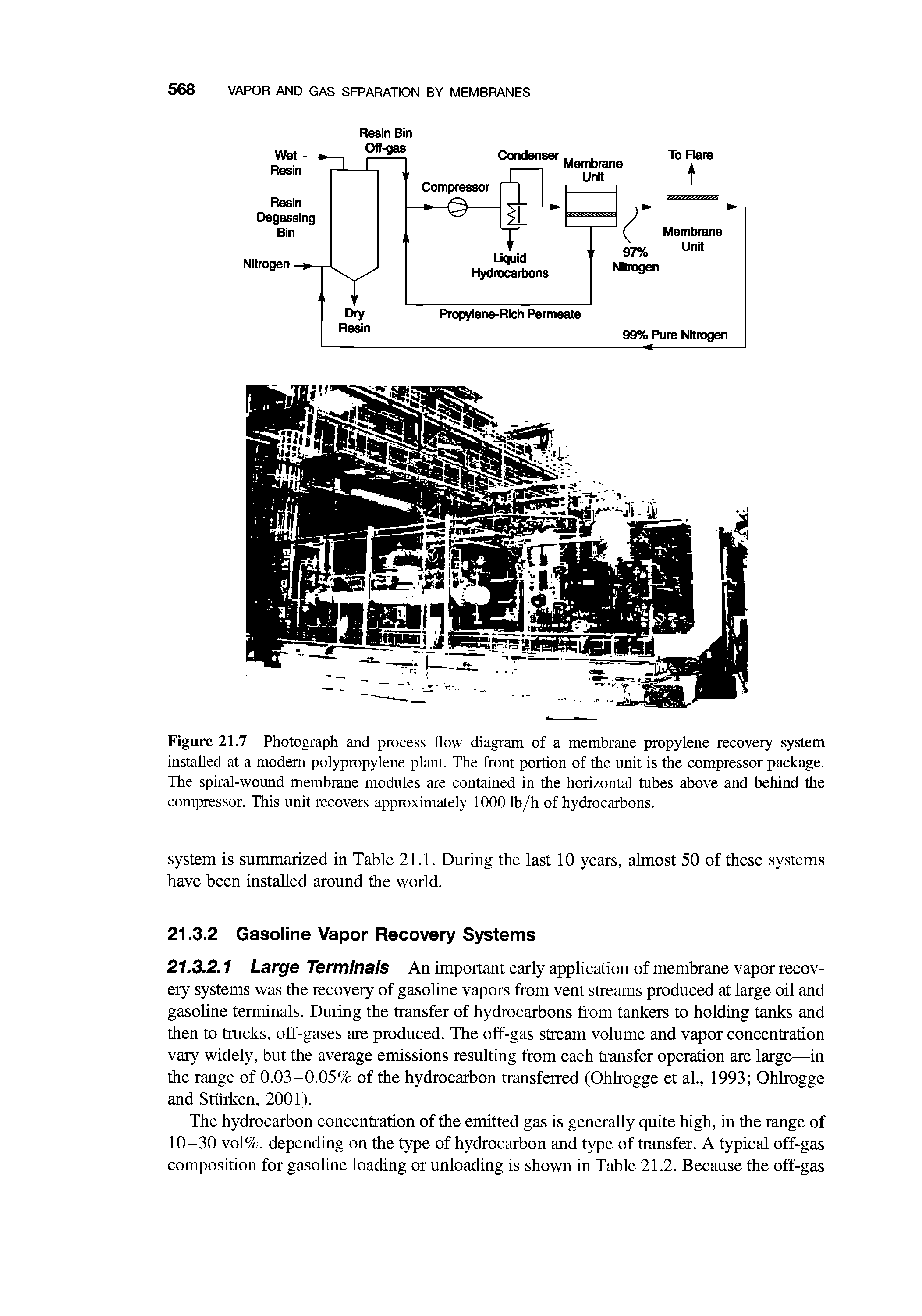 Figure 21.7 Photograph and process flow diagram of a membrane propylene recovery system installed at a modem polypropylene plant. The front portion of the unit is the compressor package. The spiral-wound membrane modules are contained in the horizontal tubes above and behind the compressor. This unit recovers approximately 1000 Ib/h of hydrocarbons.