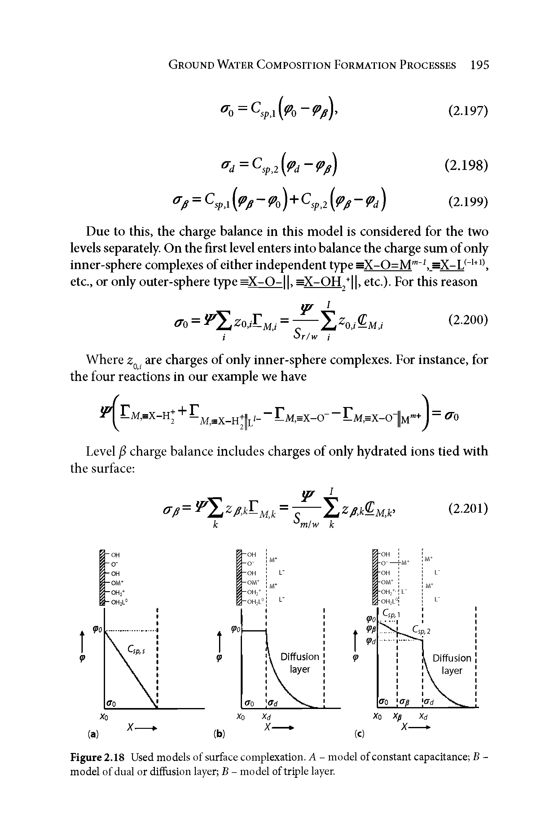 Figure 2.18 Used models of surface complexation. A - model of constant capacitance B model of dual or diffusion layer B - model of triple layer.