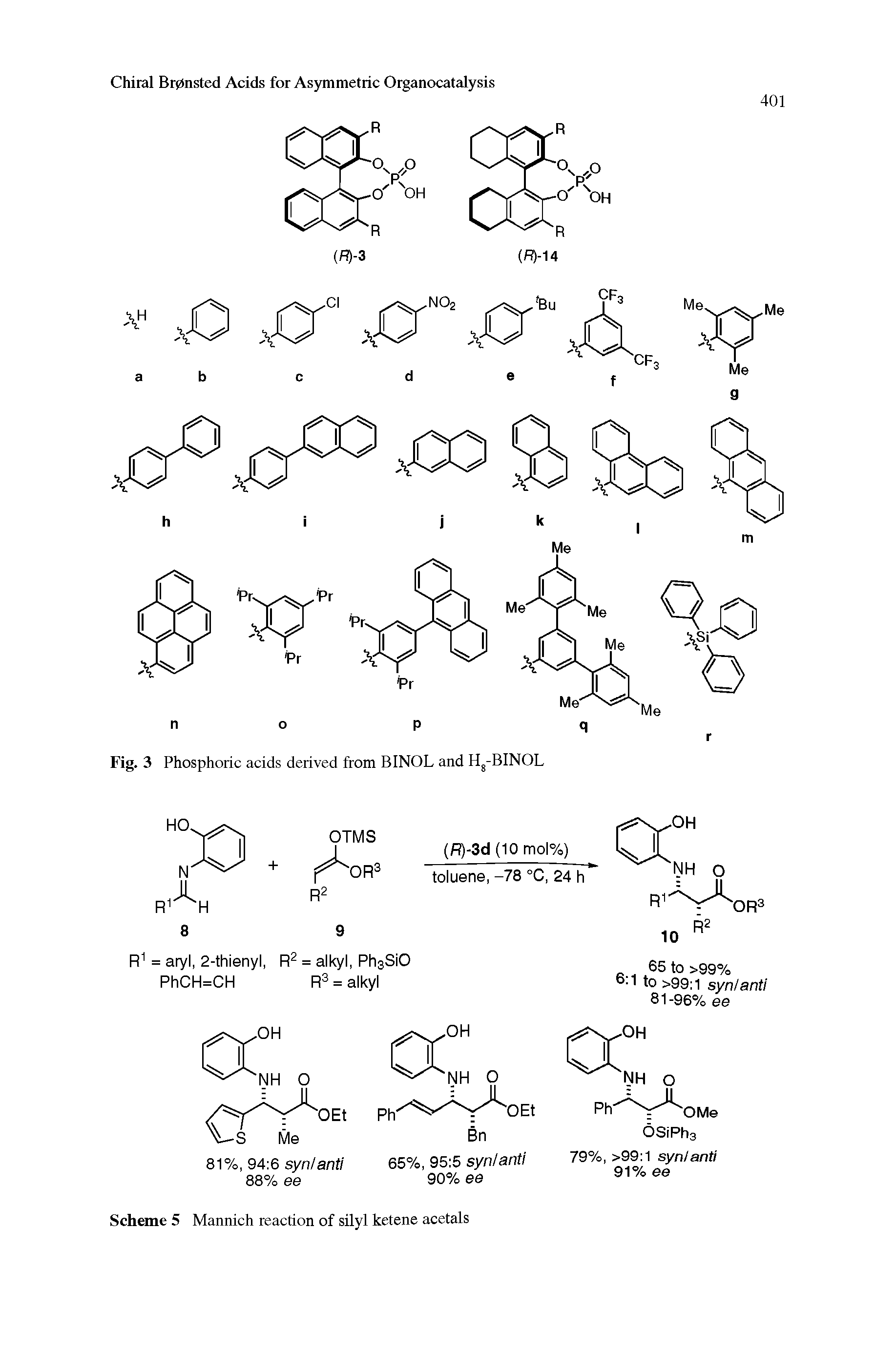 Scheme 5 Mannich reaction of silyl ketene acetals...