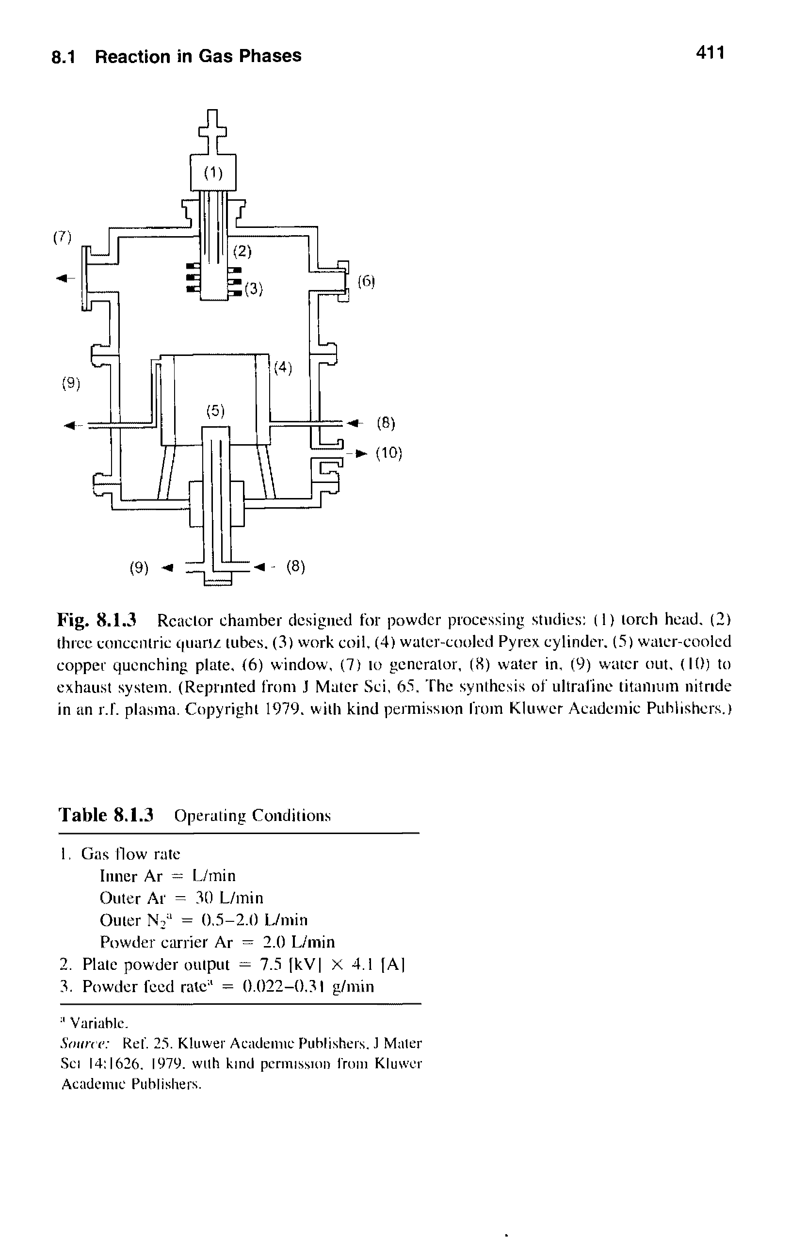 Fig. 8.1.3 Rcaclor chamber designed for powder processing studies (1) torch head. (2) three concentric quart/ lubes. (3) work coil, (4) water-cooled Pyrex cylinder. (5) water-cooled copper quenching plate. (6) window, (7) to generator, (8) water in, (9) water out. (10) to exhaust system. (Reprinted front J Mater Sci, 65. The synthesis of ultrafine titanium nitride in an r.f. plasma. Copyright 1979. with kind permission from Kluwer Academic Publishers.)...