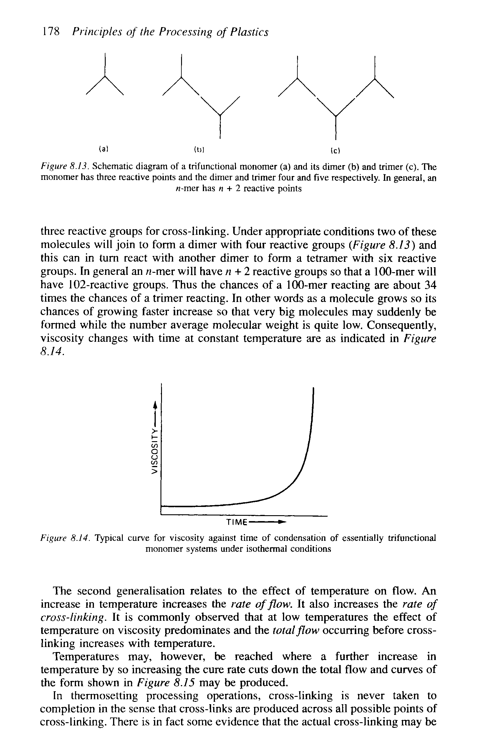Figure 8.14. Typical curve for viscosity against time of condensation of essentially trifunctional monomer systems under isothermal conditions...