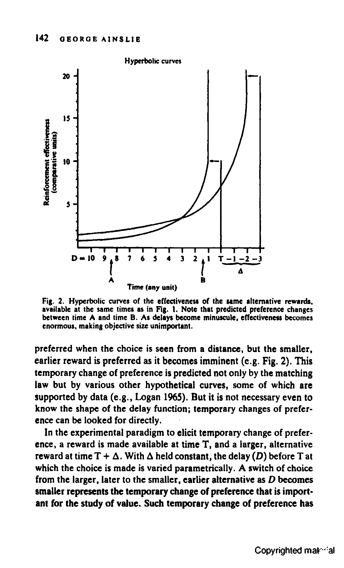 Fig. 2. Hyperbolic curves of the effectiveness of the seme alternative rewards, available at the same times as in Fig. 1. Note that predicted preference changes between time A and time B. As delays become minuscule, effectiveness becomes enormous, making objective size unimportant.