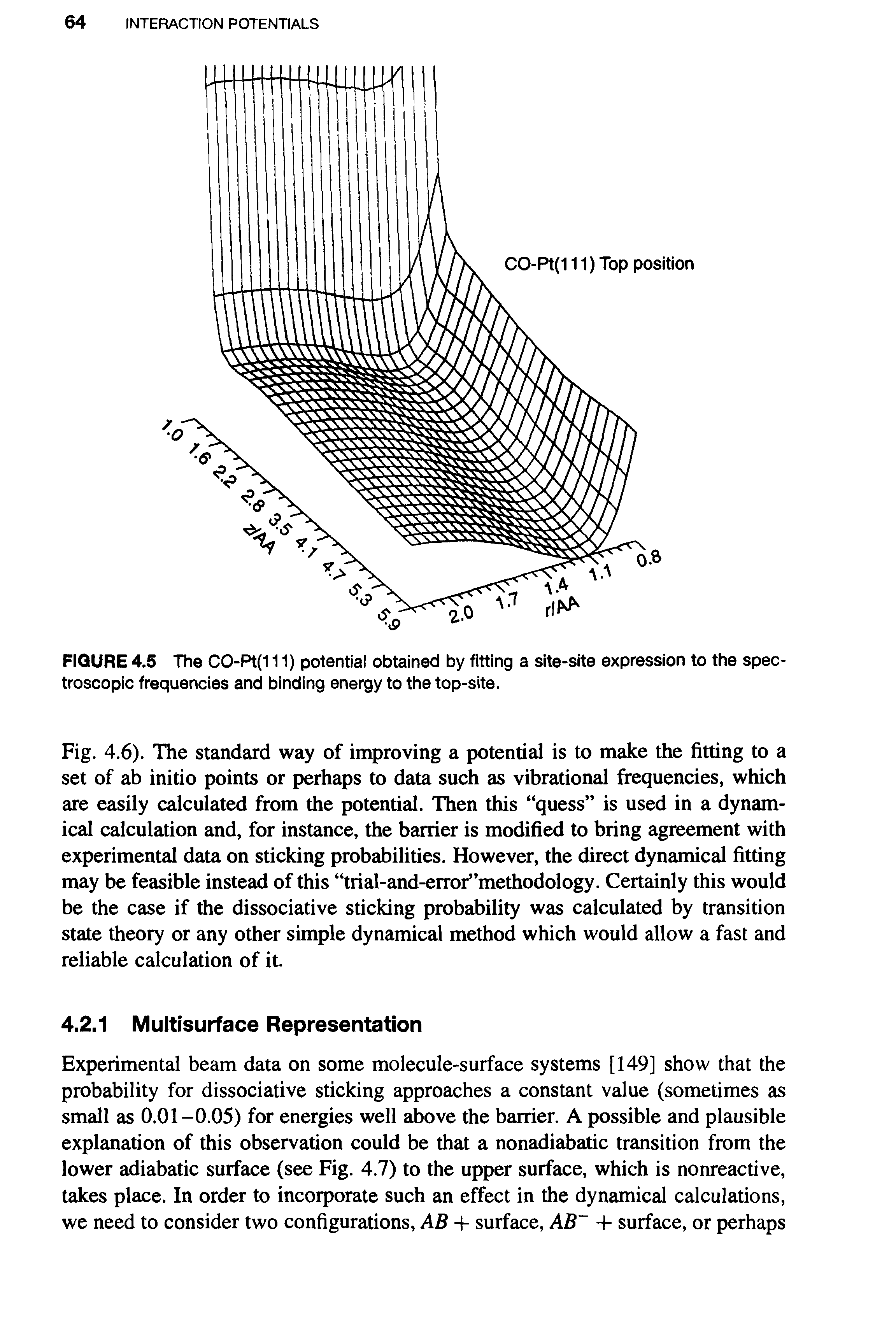 Fig. 4.6). The standard way of improving a potential is to make the fitting to a set of ab initio points or perhaps to data such as vibrational frequencies, which are easily calculated from the potential. Then this quess is used in a dynamical calculation and, for instance, the barrier is modified to bring agreement with experimental data on sticking probabilities. However, the direct dynamical fitting may be feasible instead of this trial-and-error methodology. Certainly this would be the case if the dissociative sticking probability was calculated by transition state theory or any other simple dynamical method which would allow a fast and reliable calculation of it.