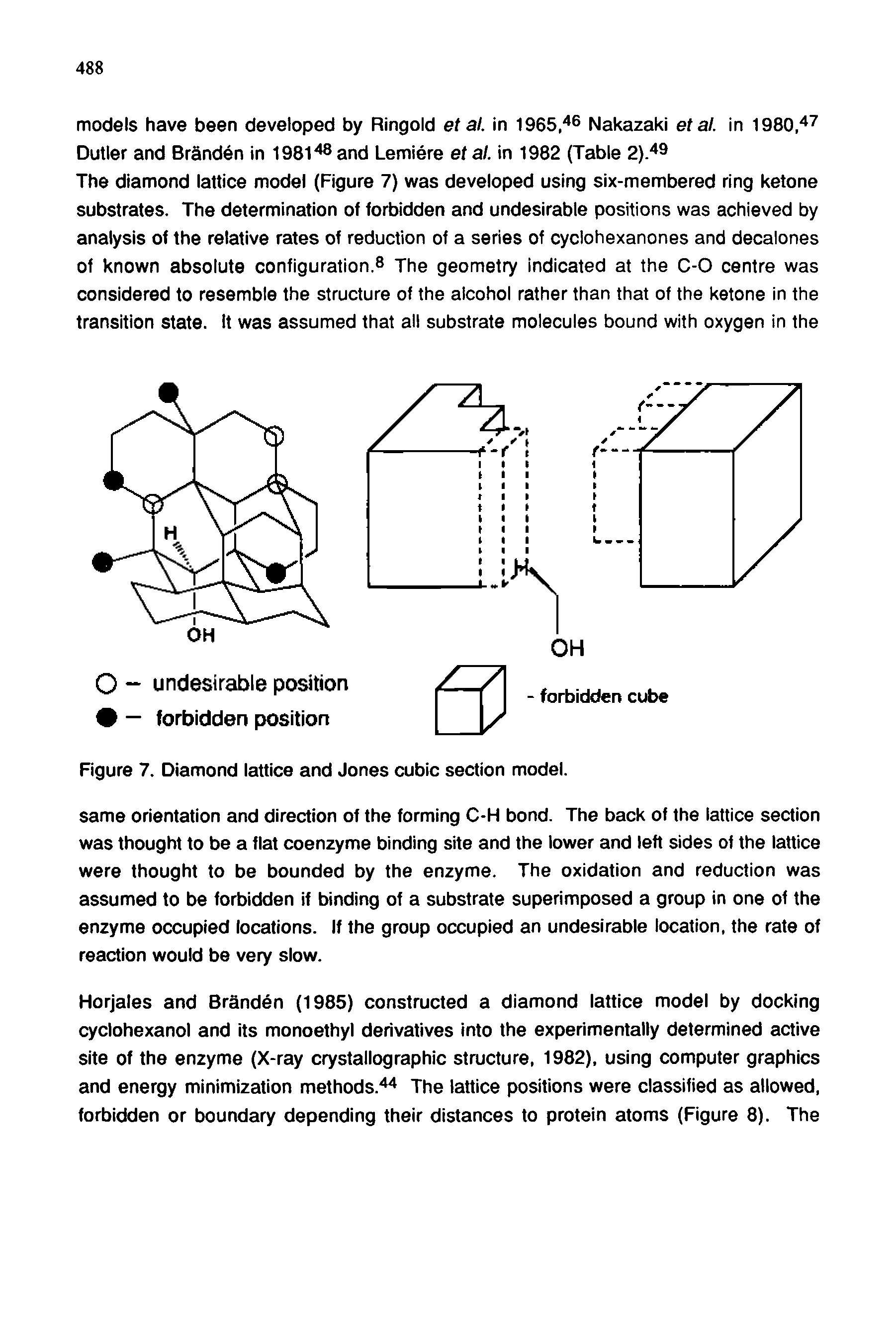 Figure 7. Diamond lattice and Jones cubic section model.