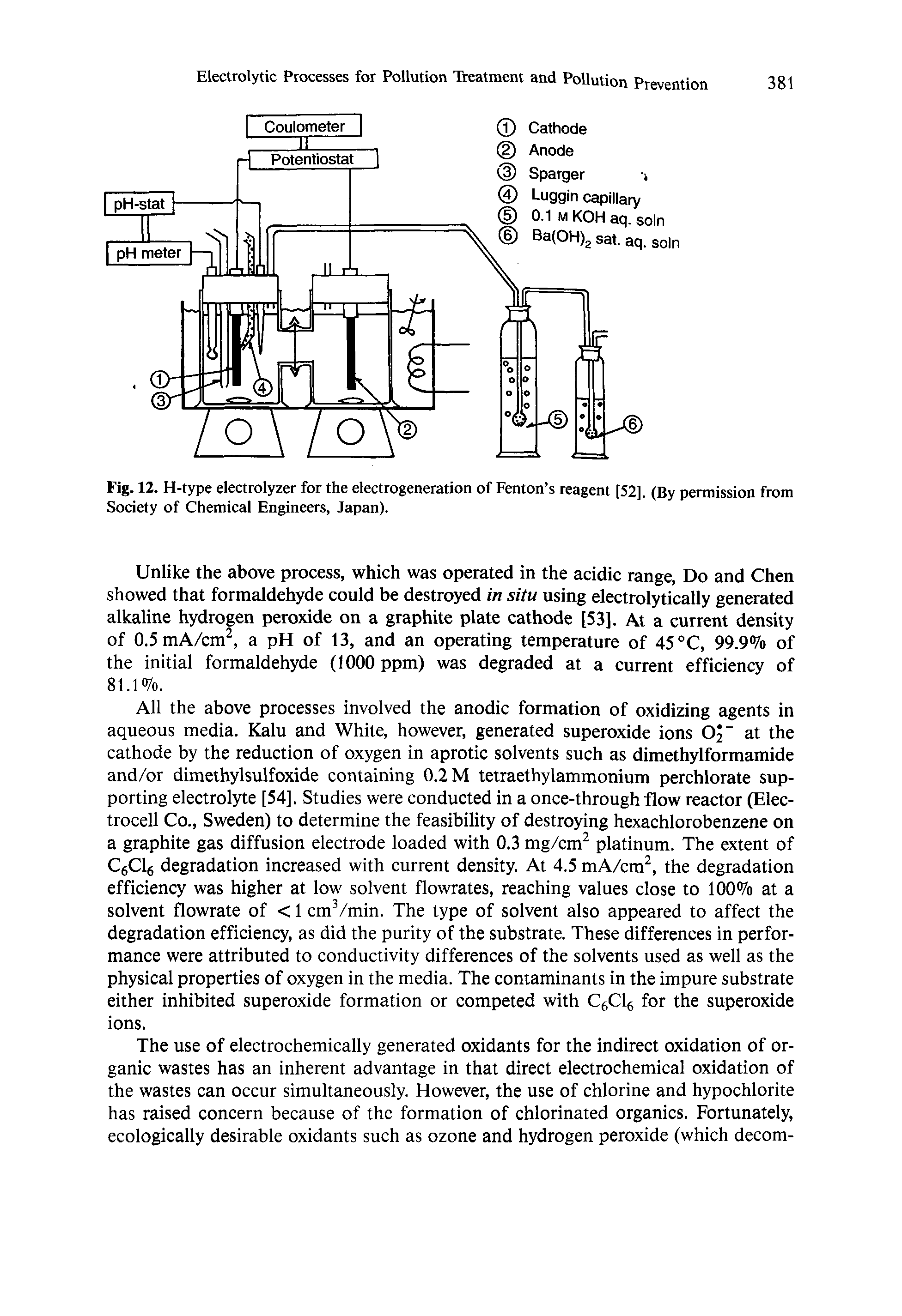 Fig. 12. H-type electrolyzer for the electrogeneration of Fenton s reagent [52], (By permission from Society of Chemical Engineers, Japan).