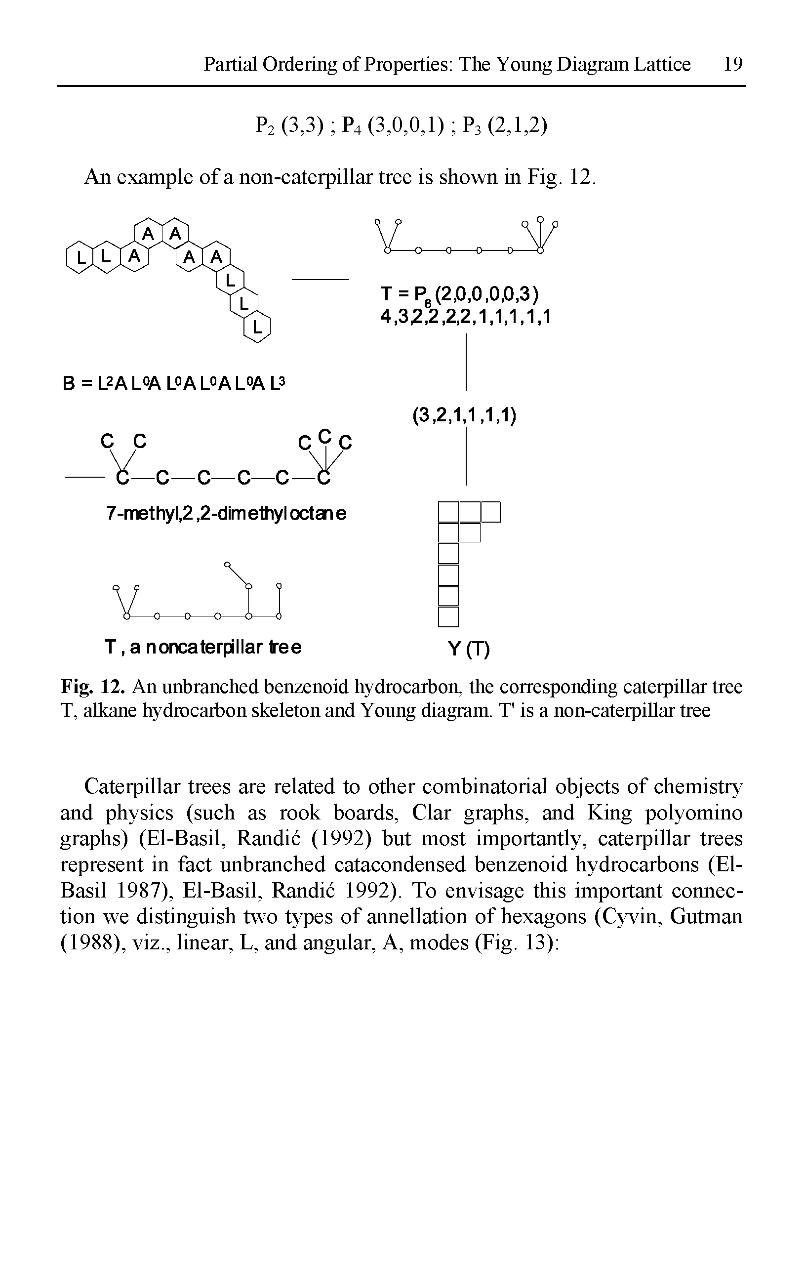 Fig. 12. An unbranched benzenoid hydrocarbon, the corresponding caterpillar tree T, alkane hydrocarbon skeleton and Young diagram. T is a non-caterpillar tree...