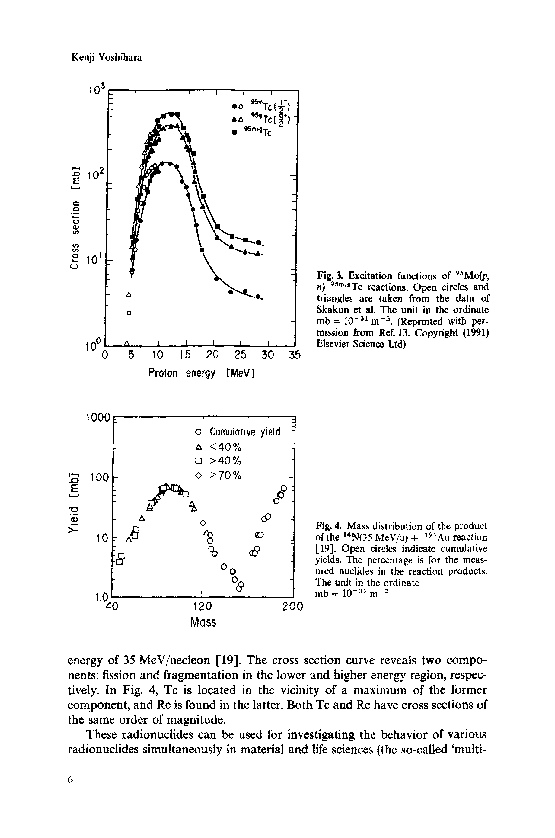 Fig. 3. Excitation functions of 95Mo(p, n) 95m Tc reactions. Open circles and triangles are taken from the data of Skakun et al. The unit in the ordinate mb = 1CT31 mJ. (Reprinted with permission from Ref. 13. Copyright (1991) Elsevier Science Ltd)...